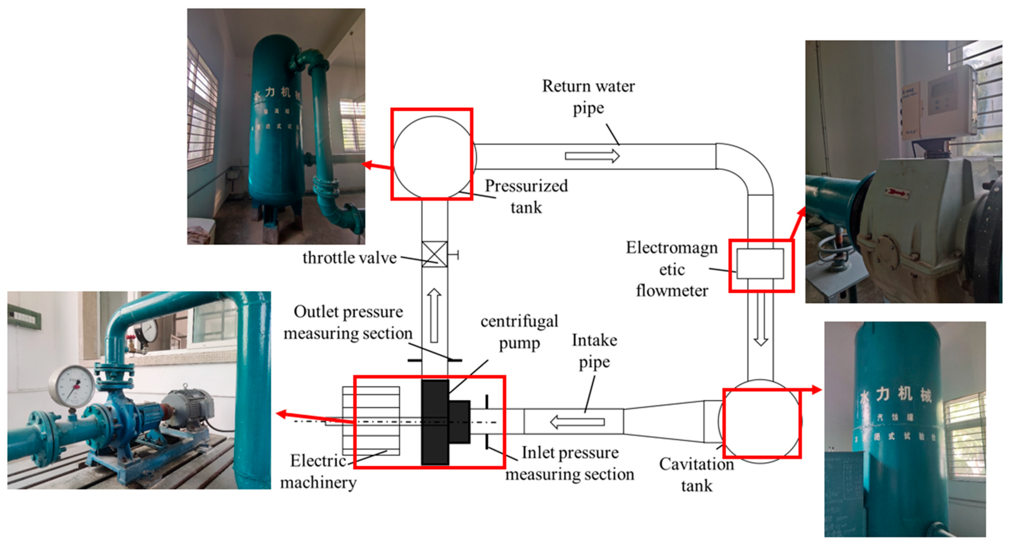 Energies 16 07176 g006