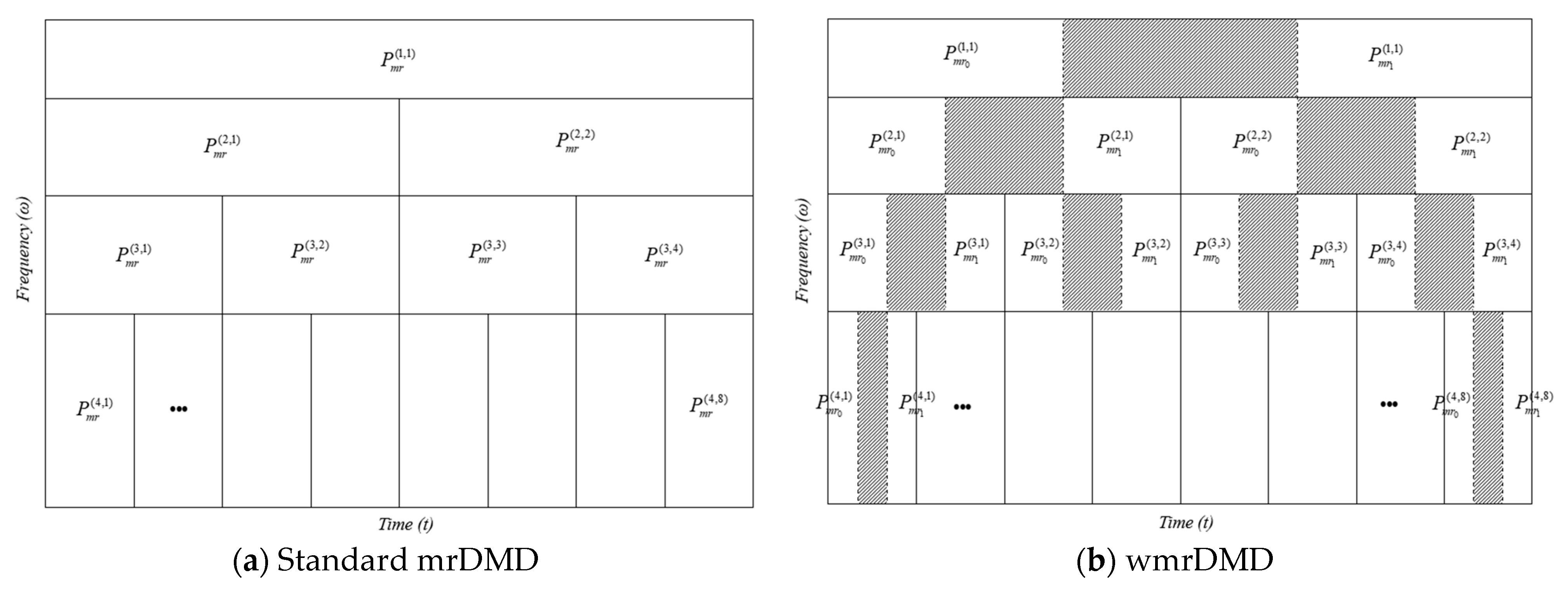 Energies 16 07176 g009