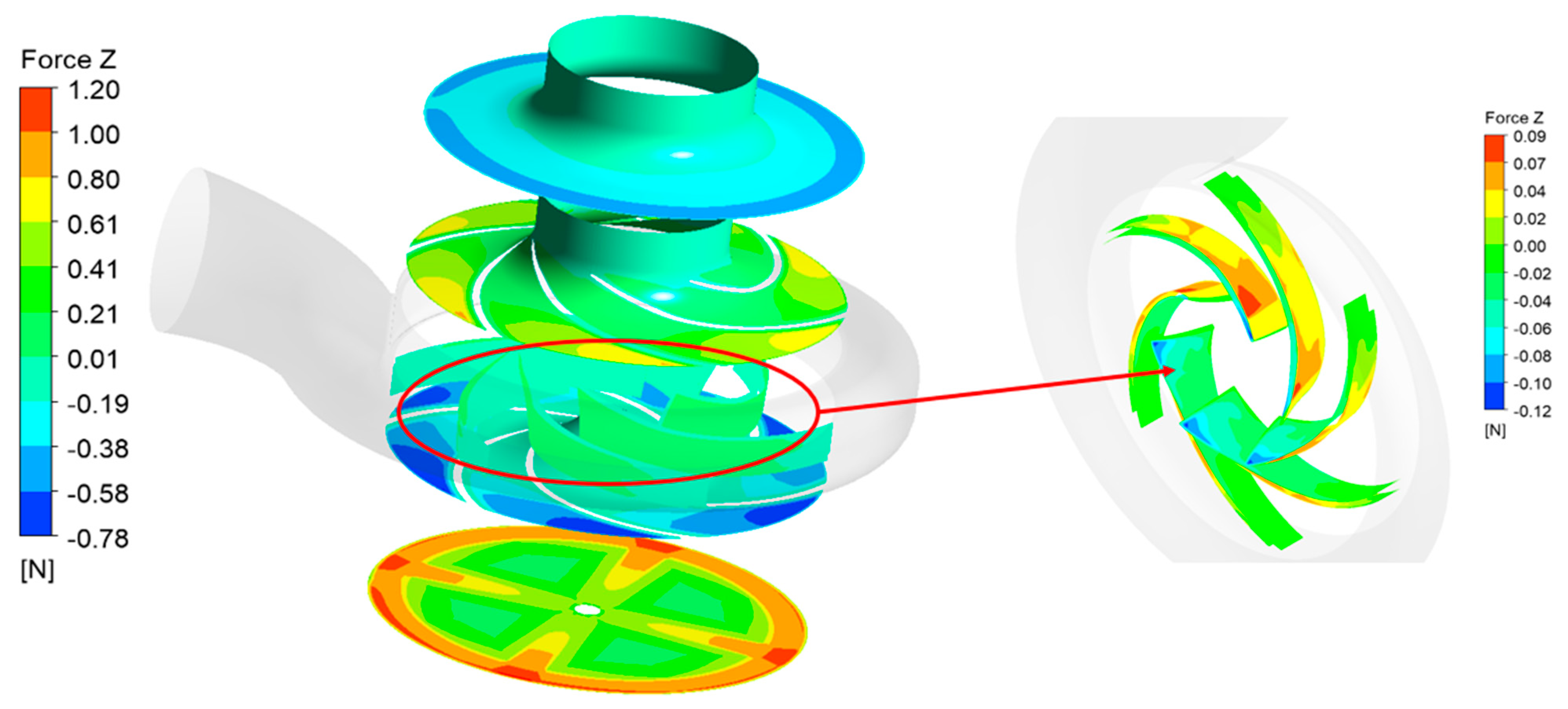 Energies 16 07176 g012