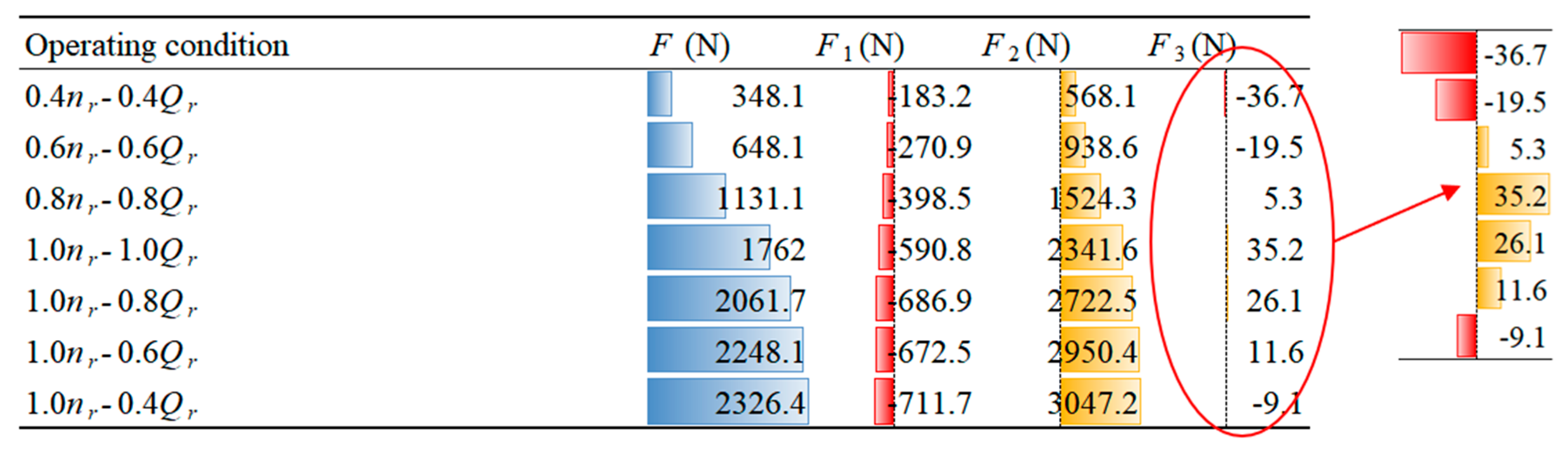 Energies 16 07176 g013