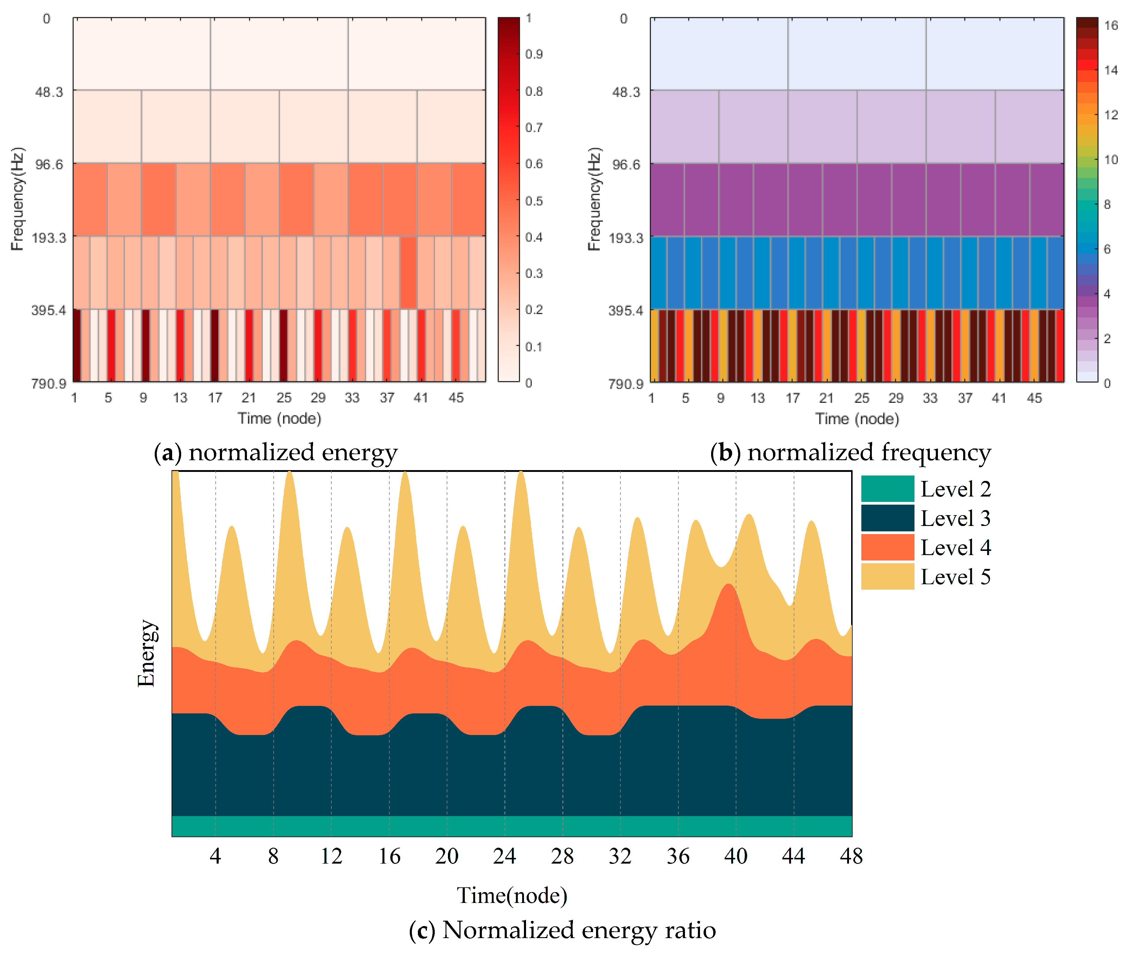 Energies 16 07176 g015