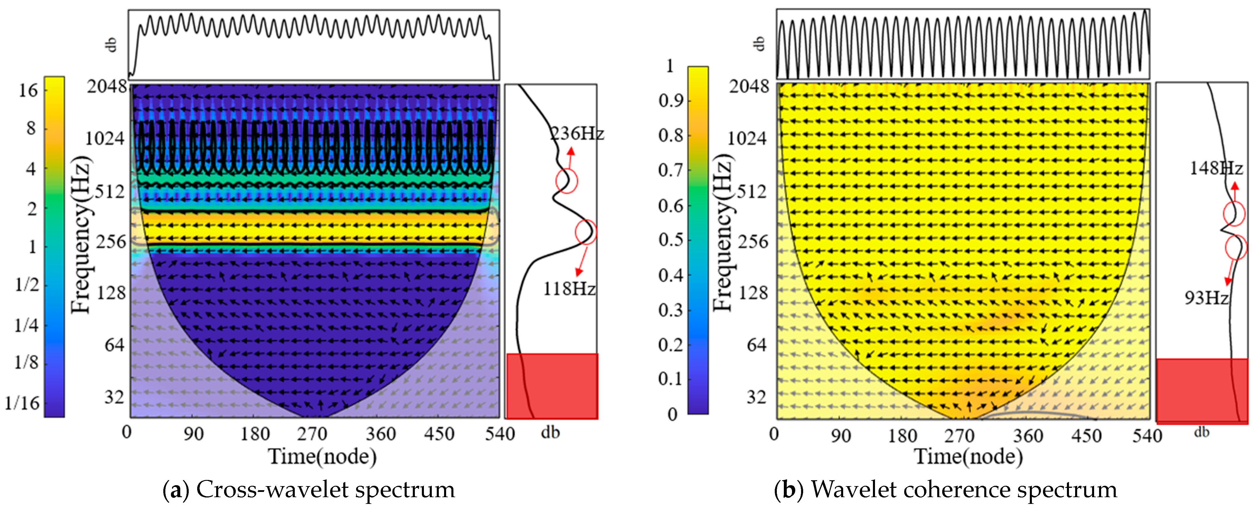Energies 16 07176 g024