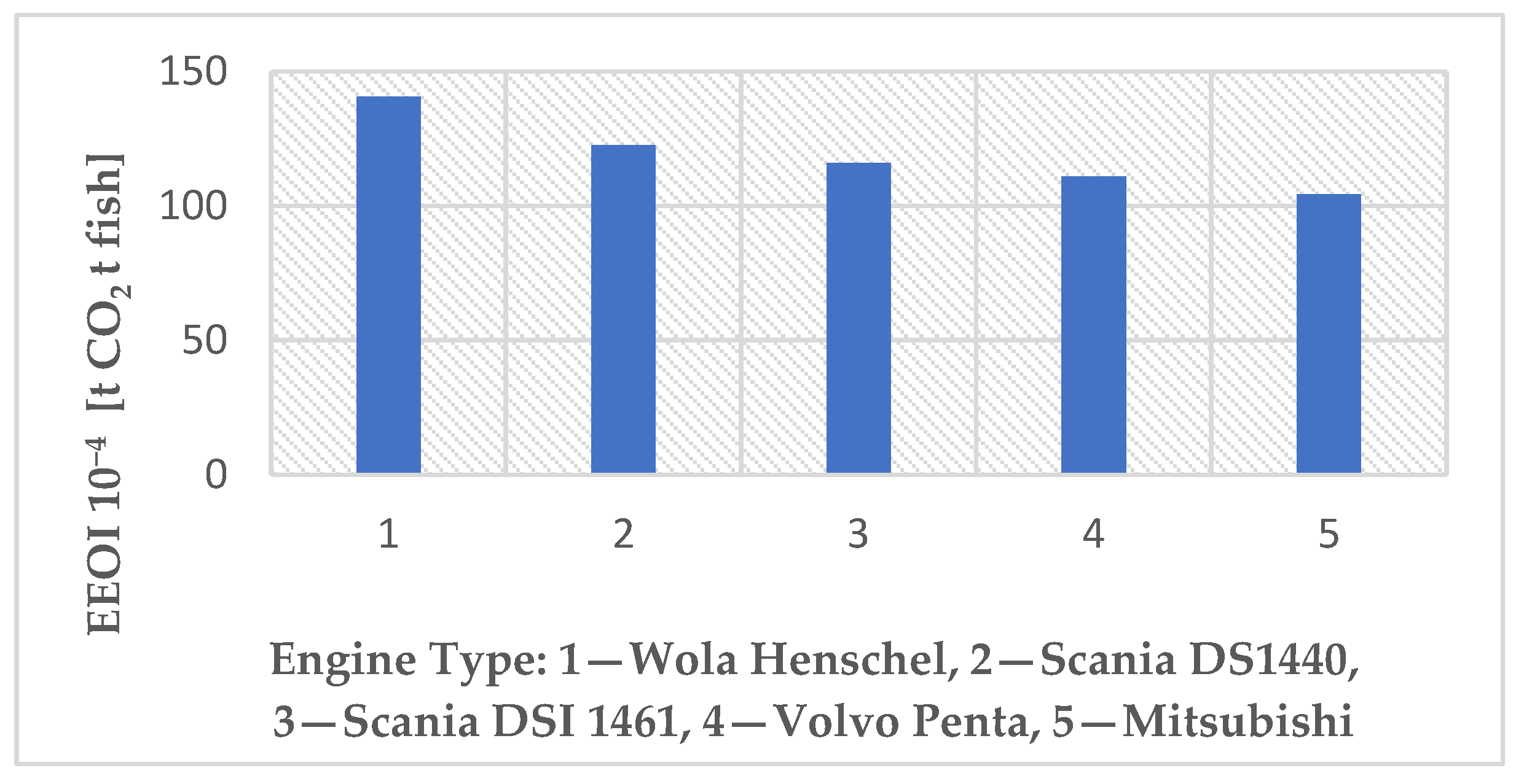Energies 16 07177 g003