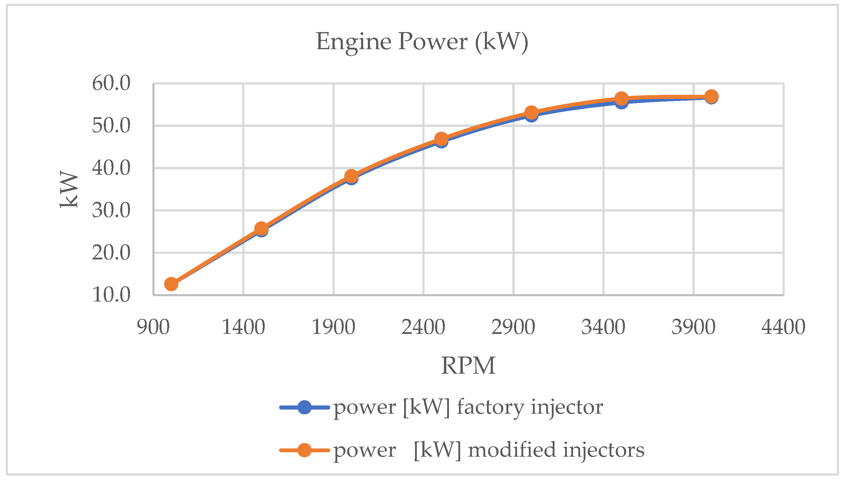Energies 16 07177 g005