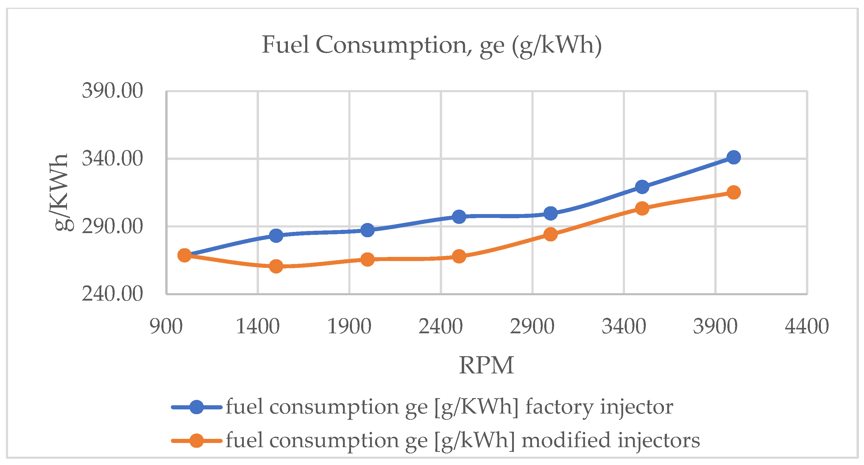 Energies 16 07177 g006