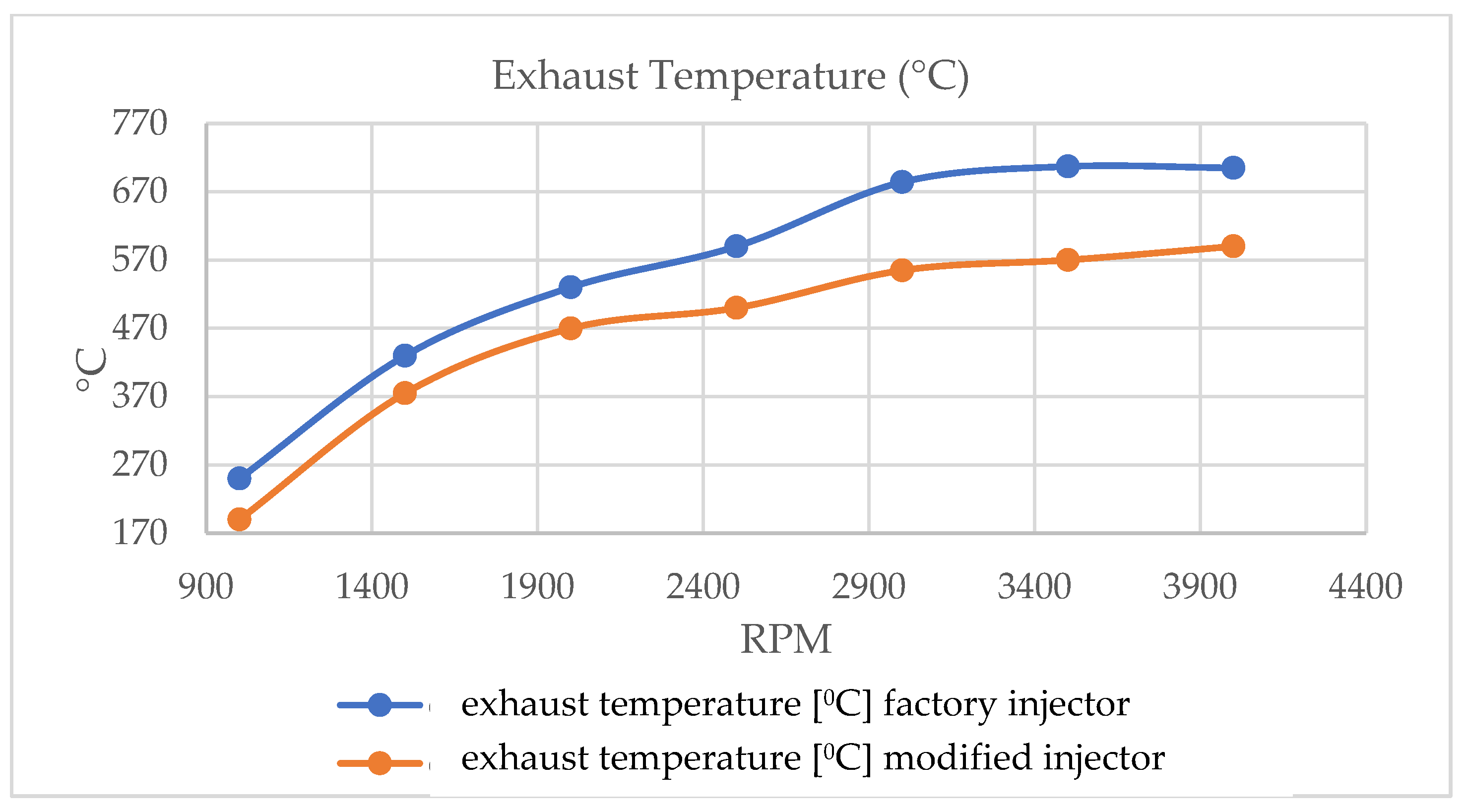 Energies 16 07177 g007