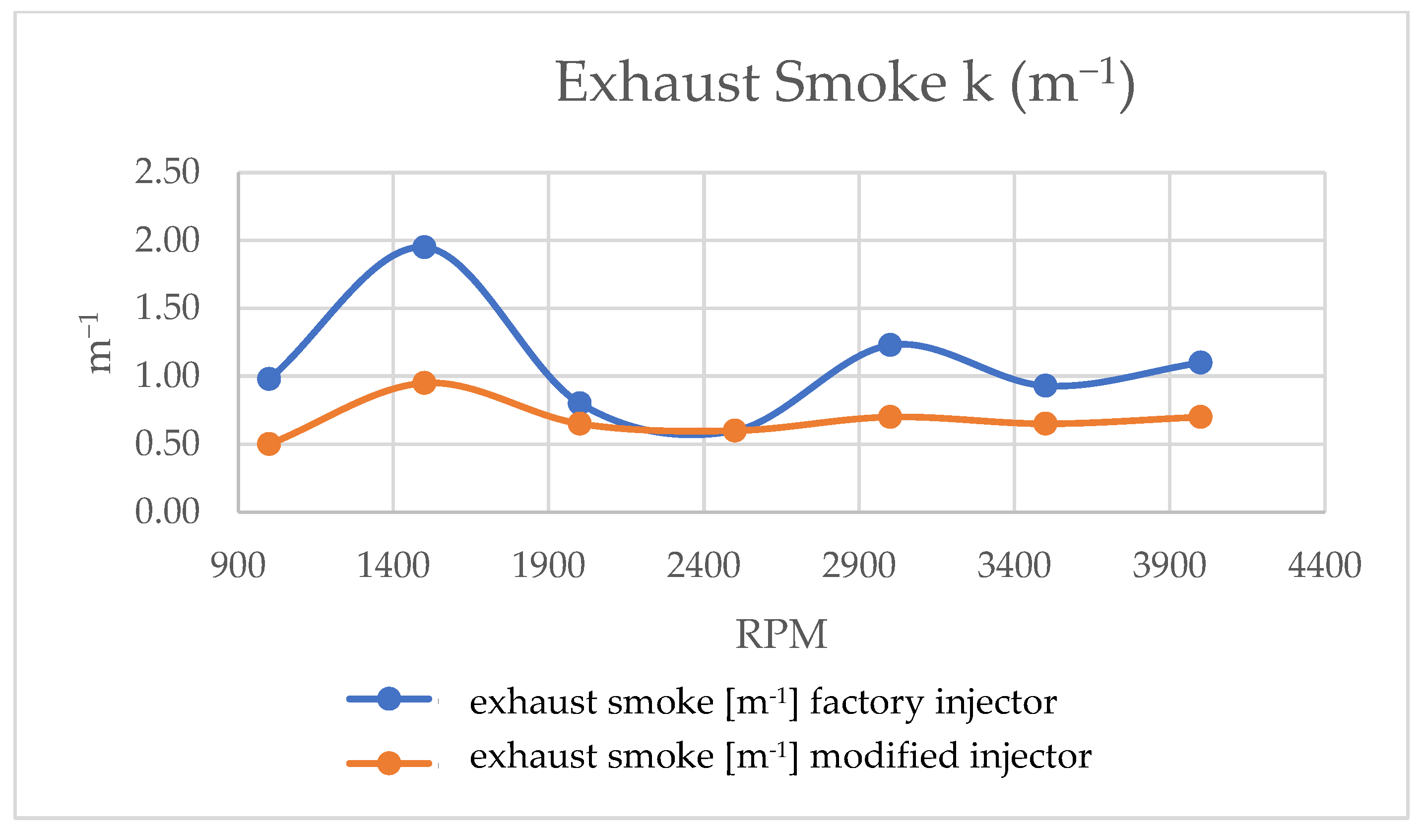 Energies 16 07177 g008