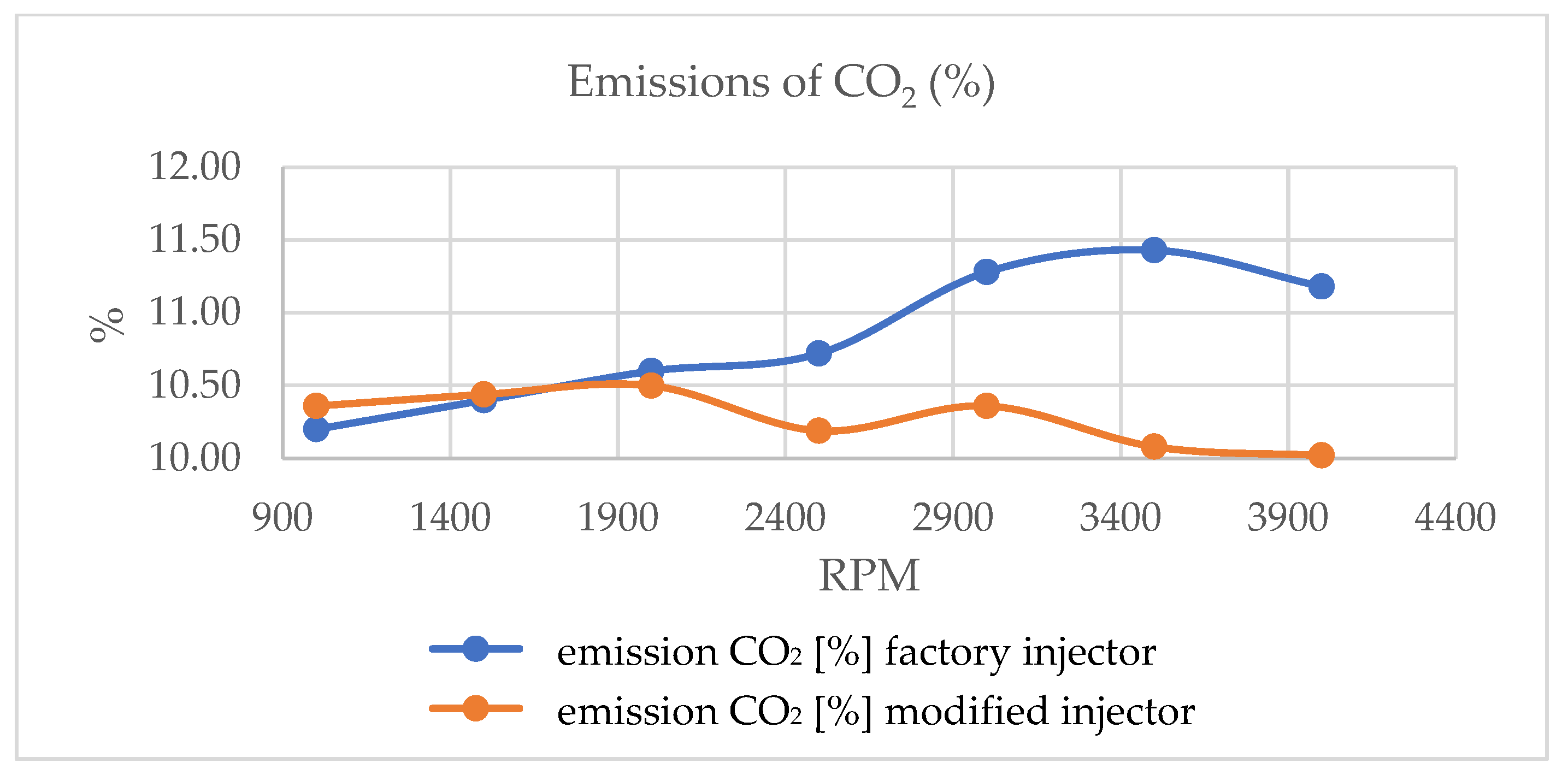 Energies 16 07177 g009