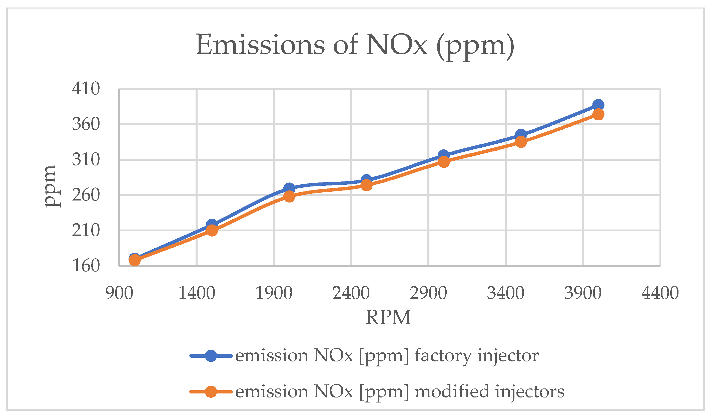 Energies 16 07177 g011