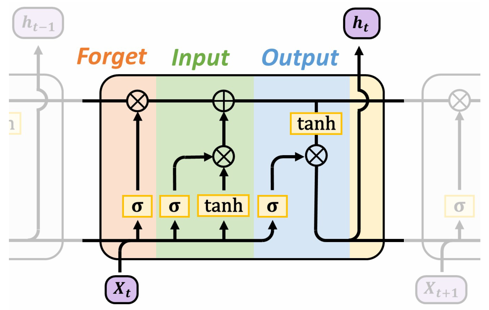 Energies 16 07179 g001