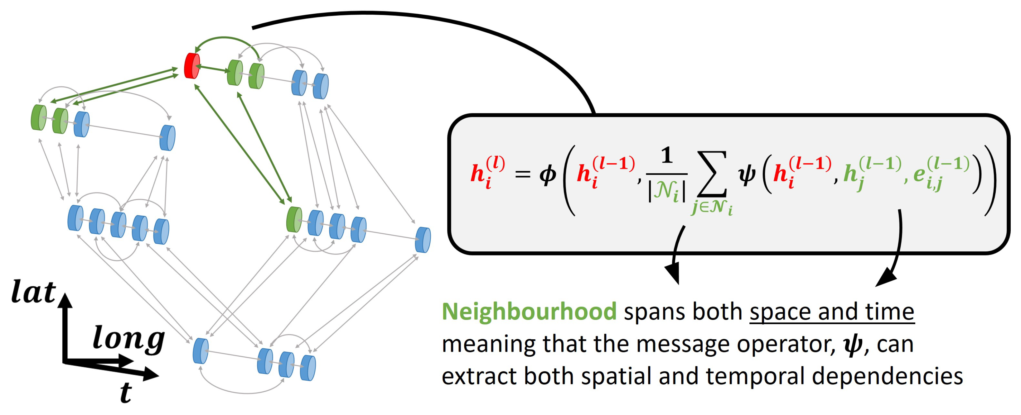 Energies 16 07179 g005