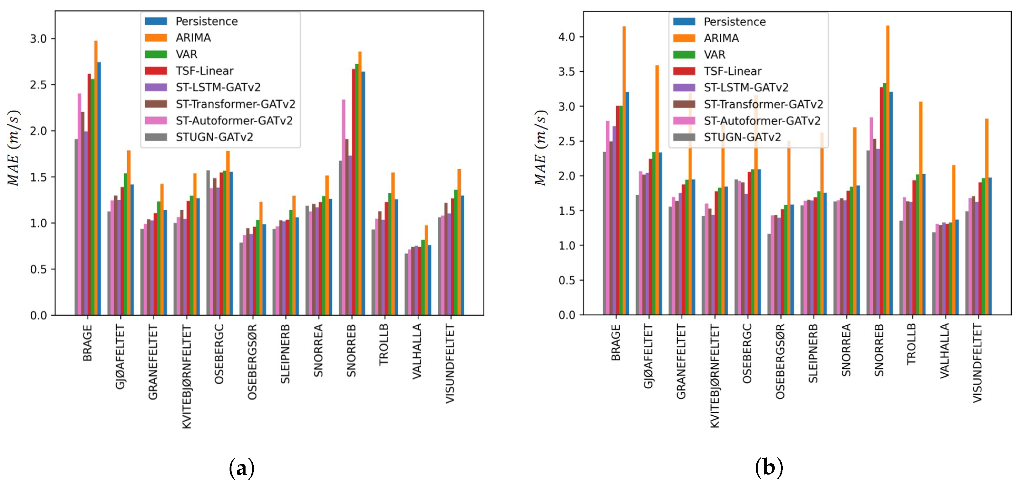 Energies 16 07179 g009