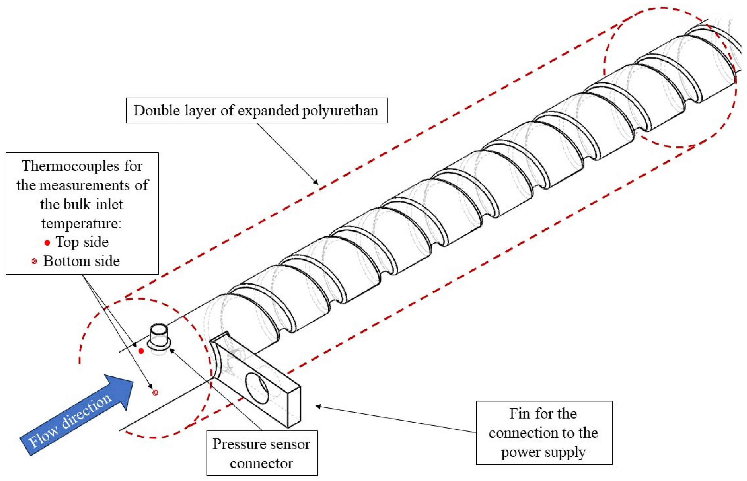 Energies 16 07181 g003