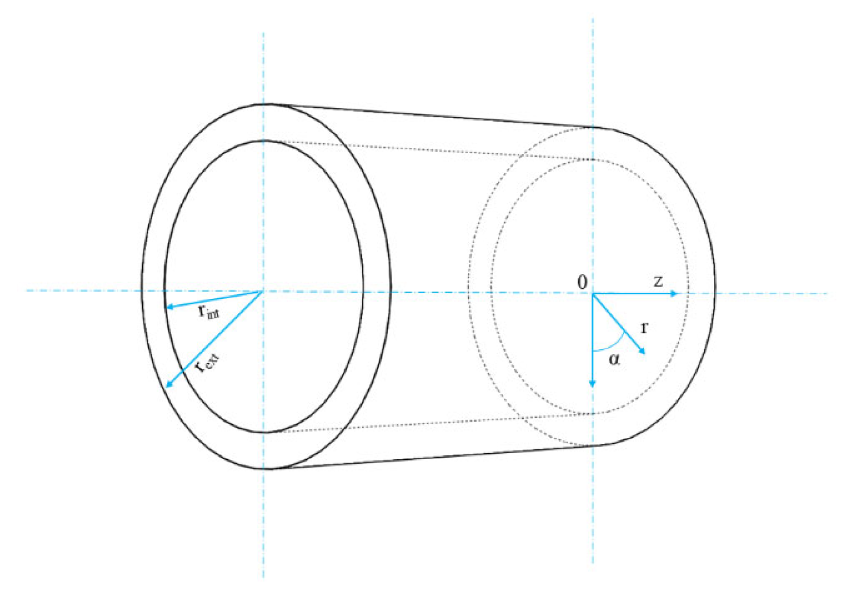 Energies 16 07181 g007