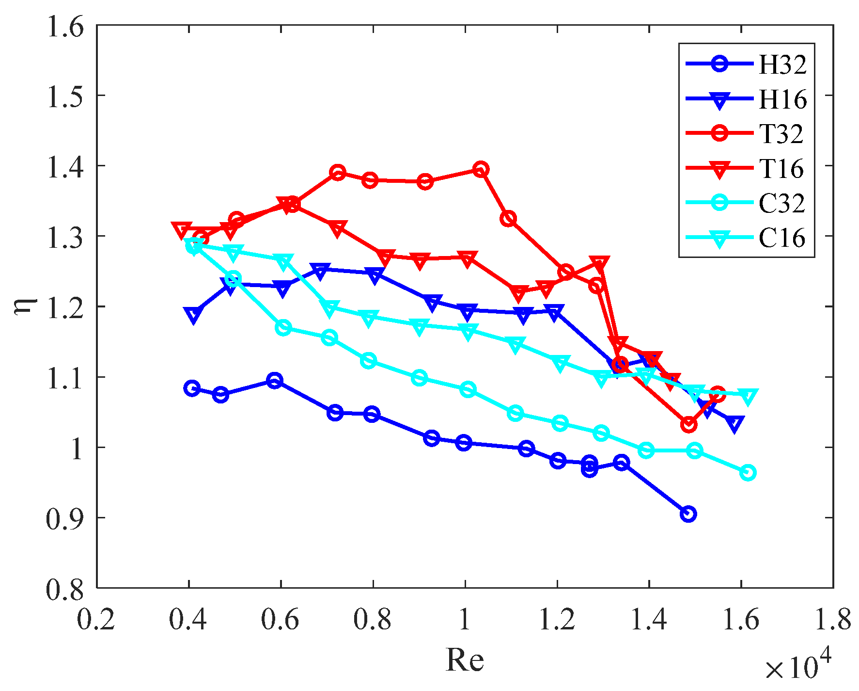 Energies 16 07181 g012