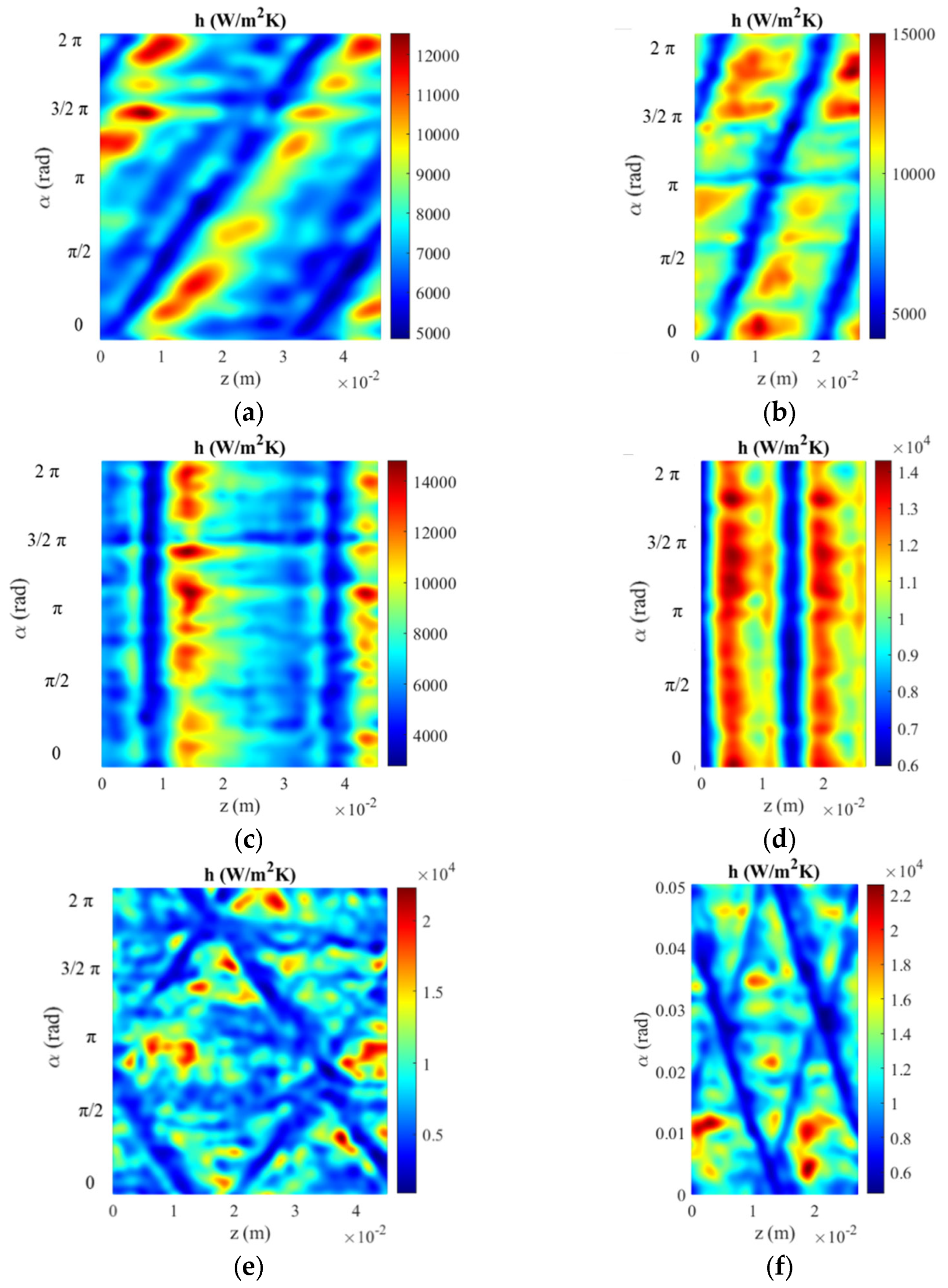 Energies 16 07181 g017