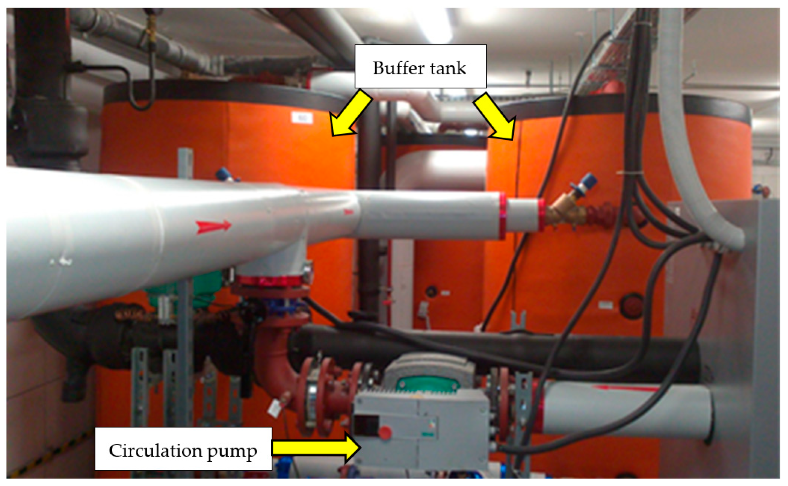 Energies 16 07182 g002 Energies 16 07182 g002