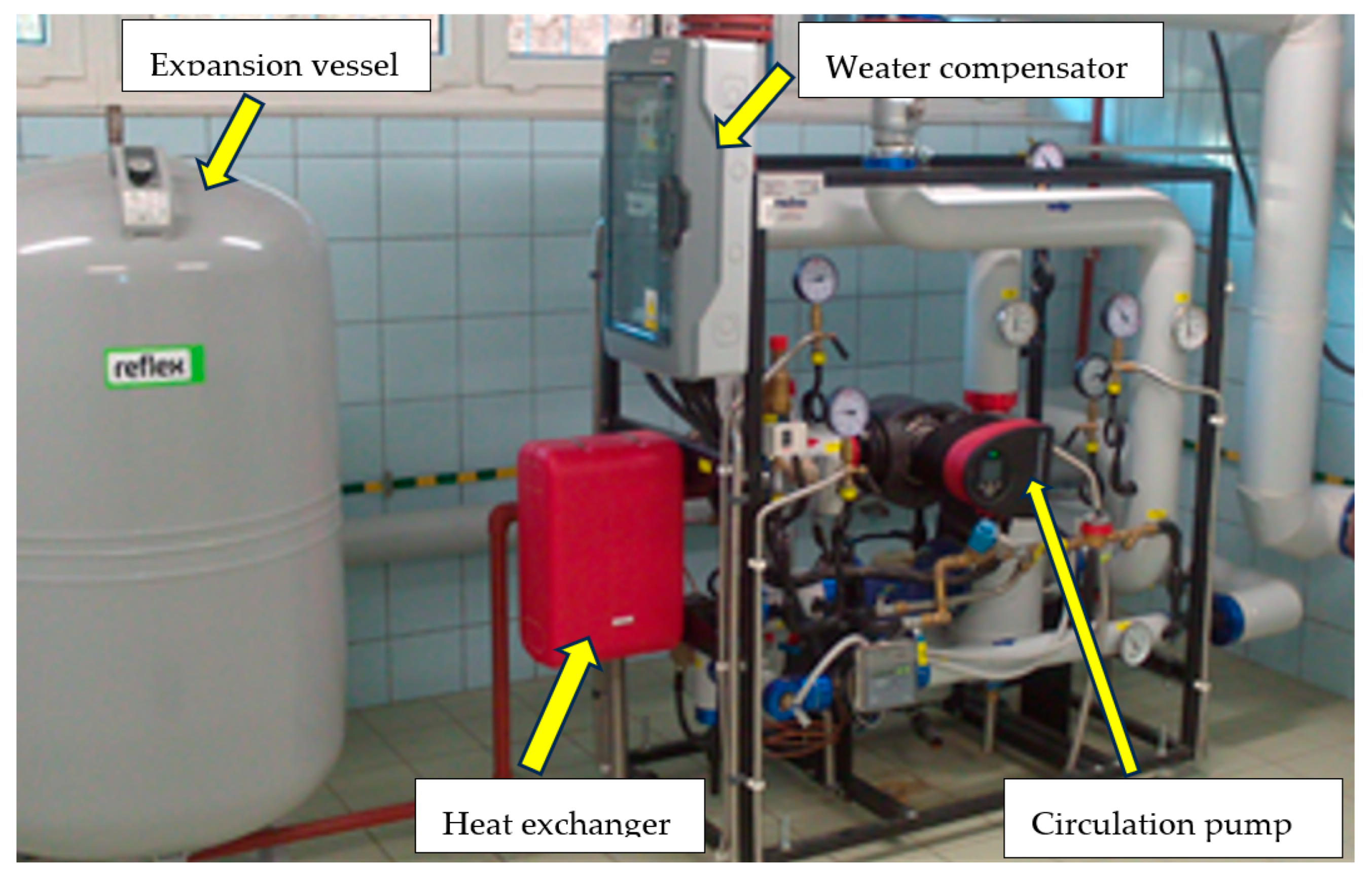 Energies 16 07182 g003 Energies 16 07182 g003