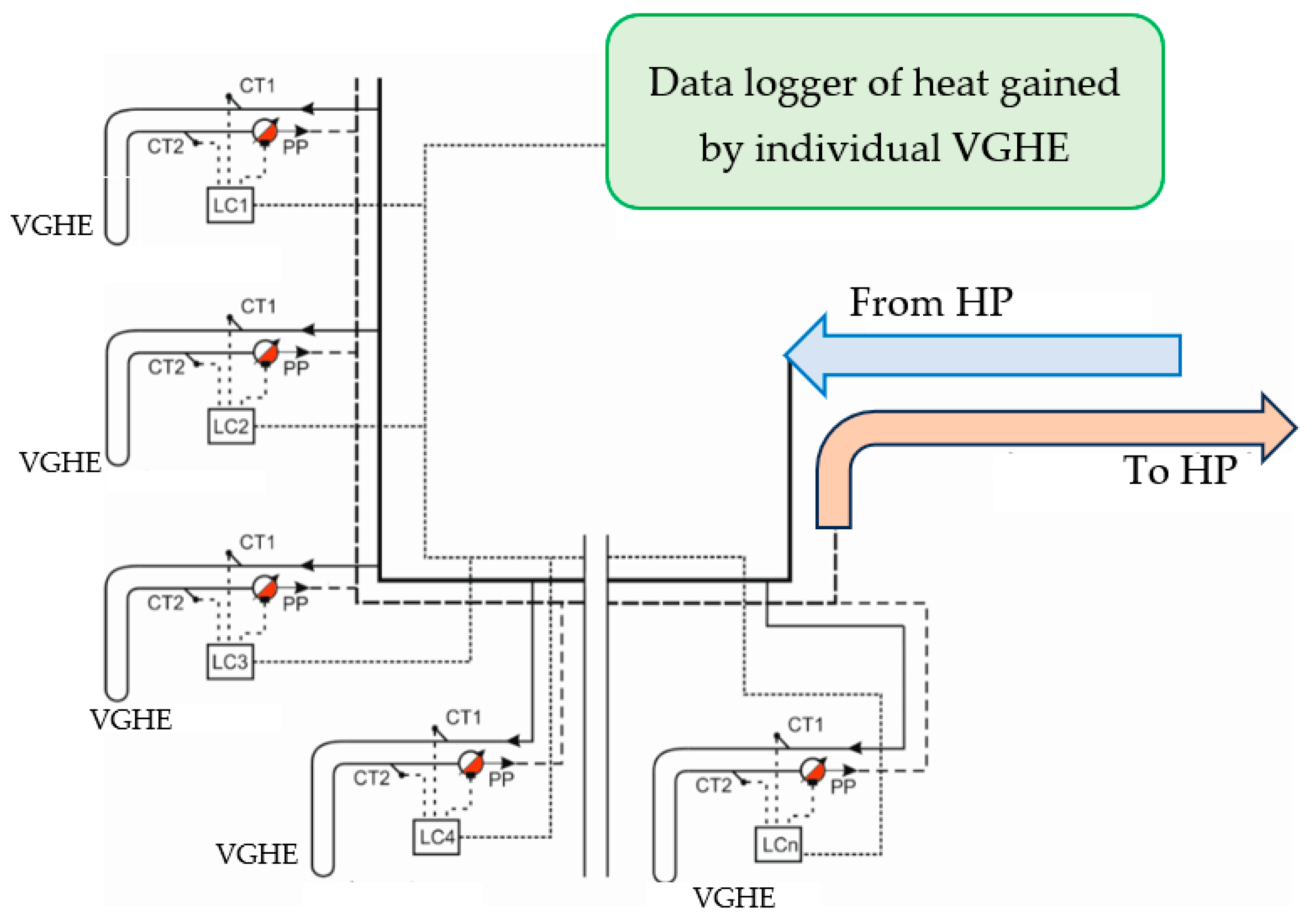 Energies 16 07182 g004 Energies 16 07182 g004