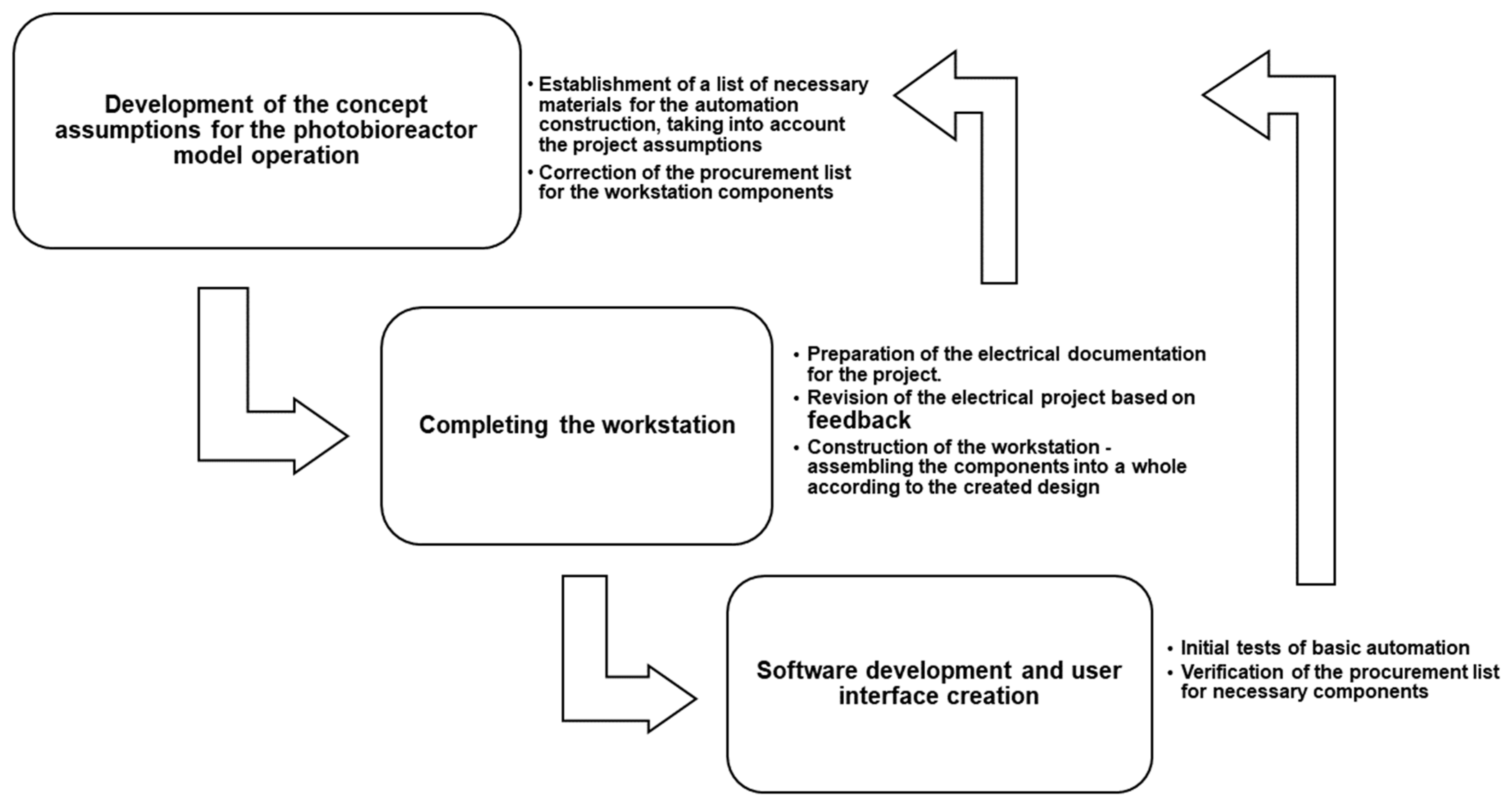 Energies 16 07183 g001