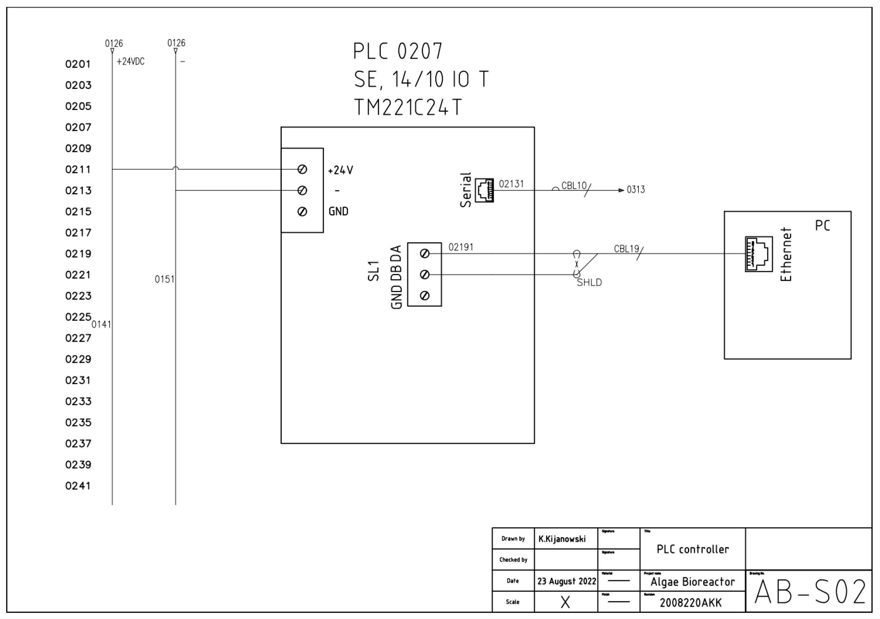 Energies 16 07183 g003