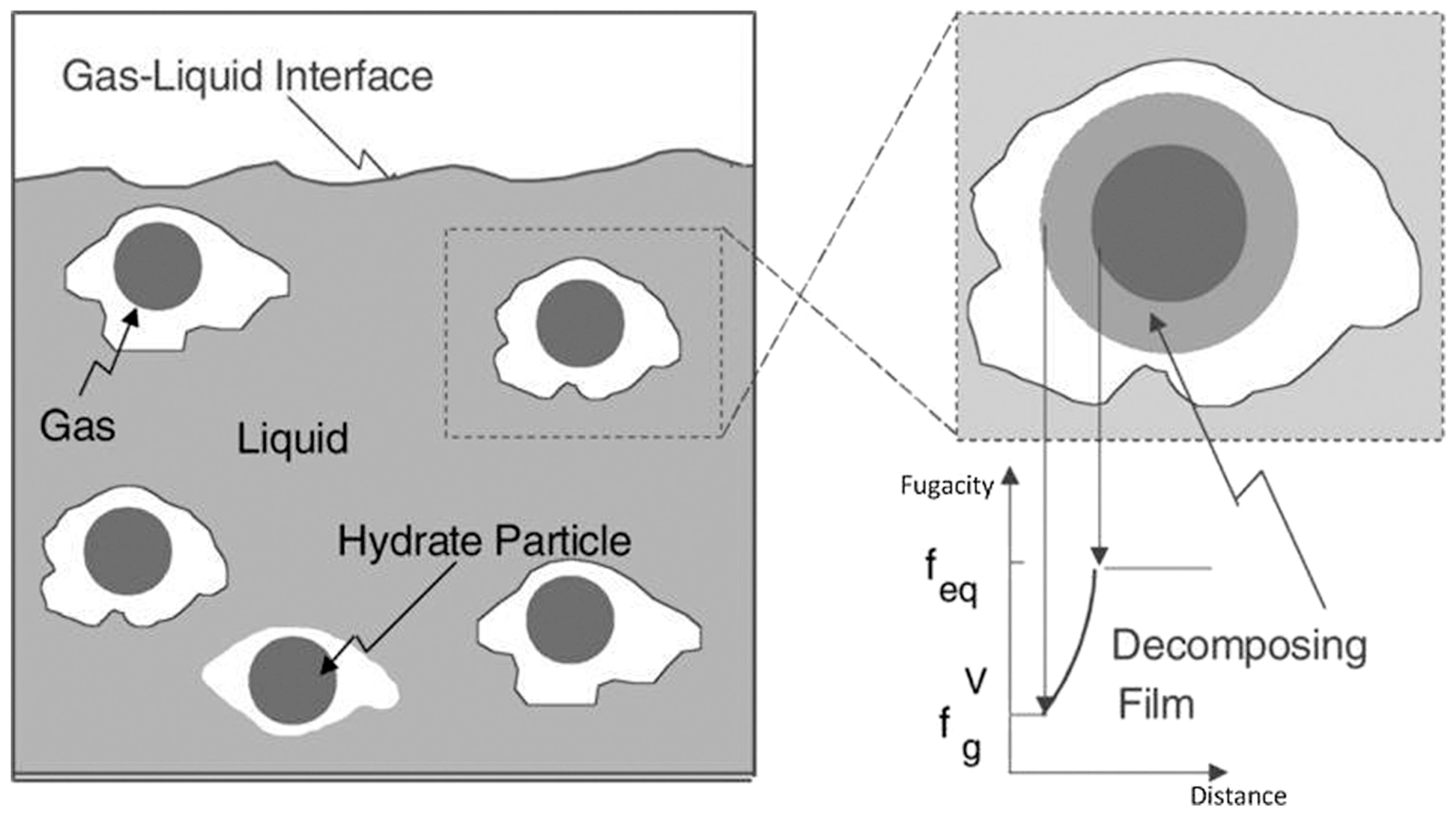 Energies 16 07184 g002