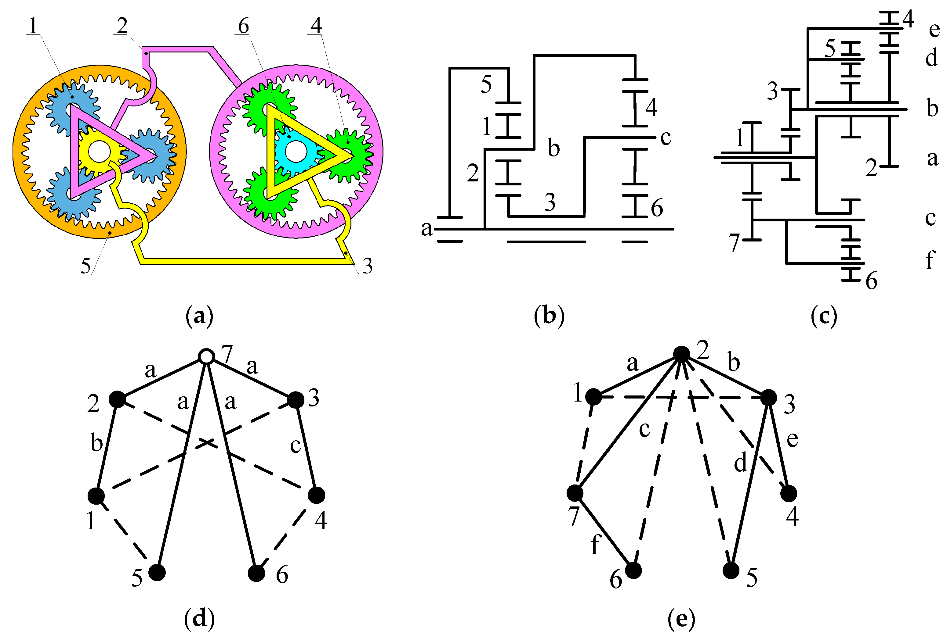 Energies 16 07186 g002