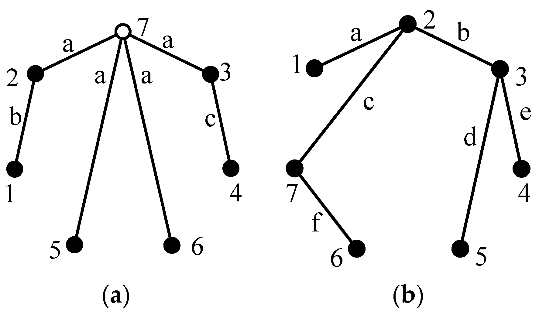 Energies 16 07186 g004