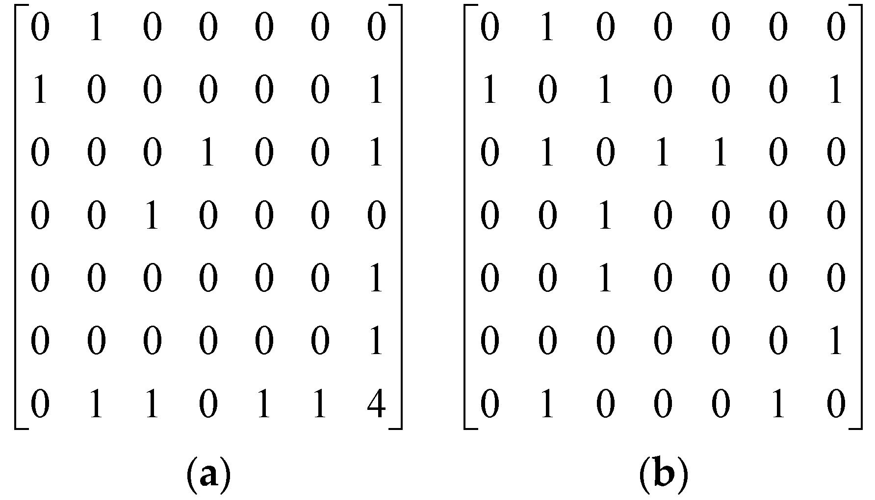 Energies 16 07186 g005