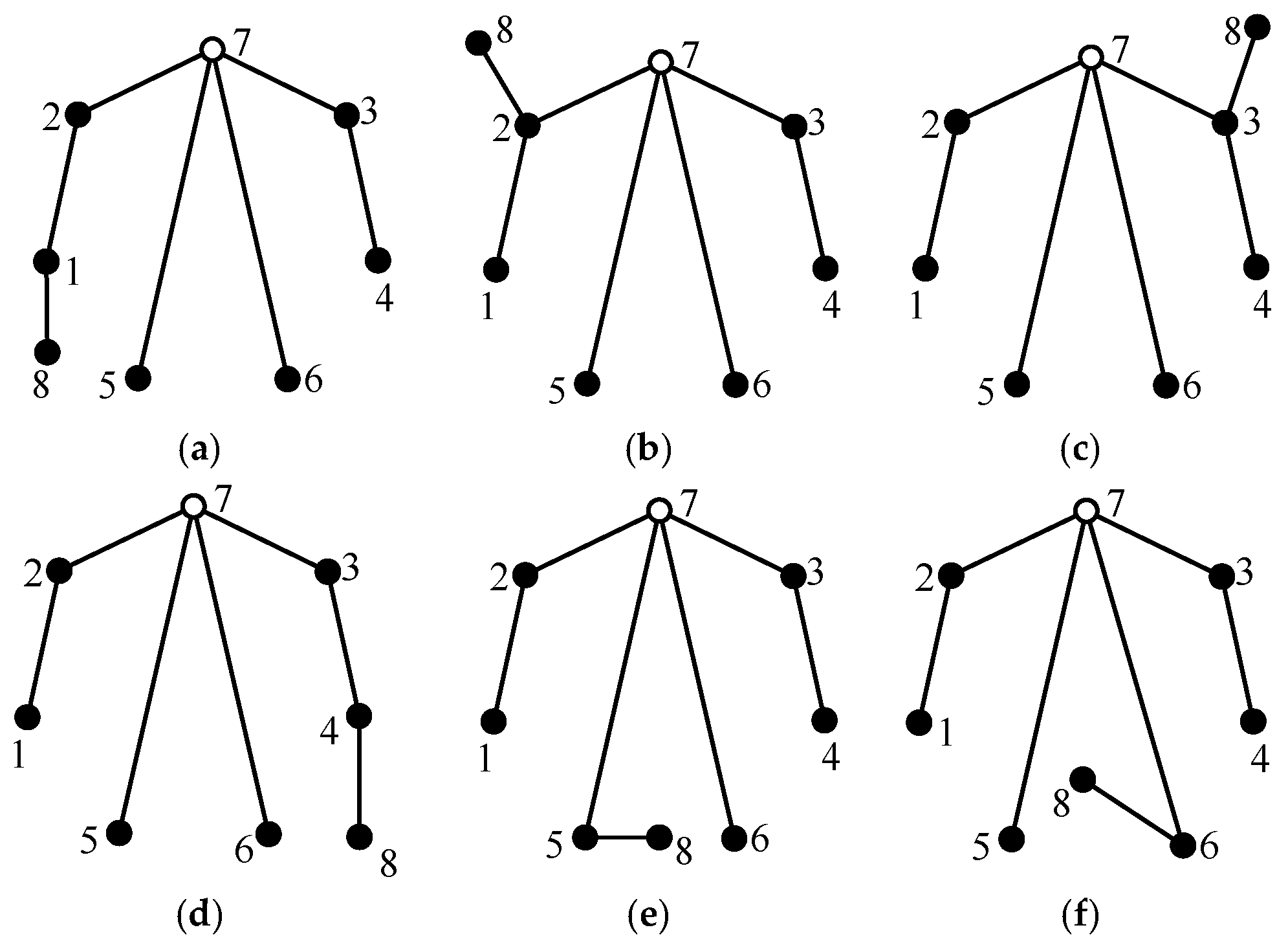 Energies 16 07186 g006