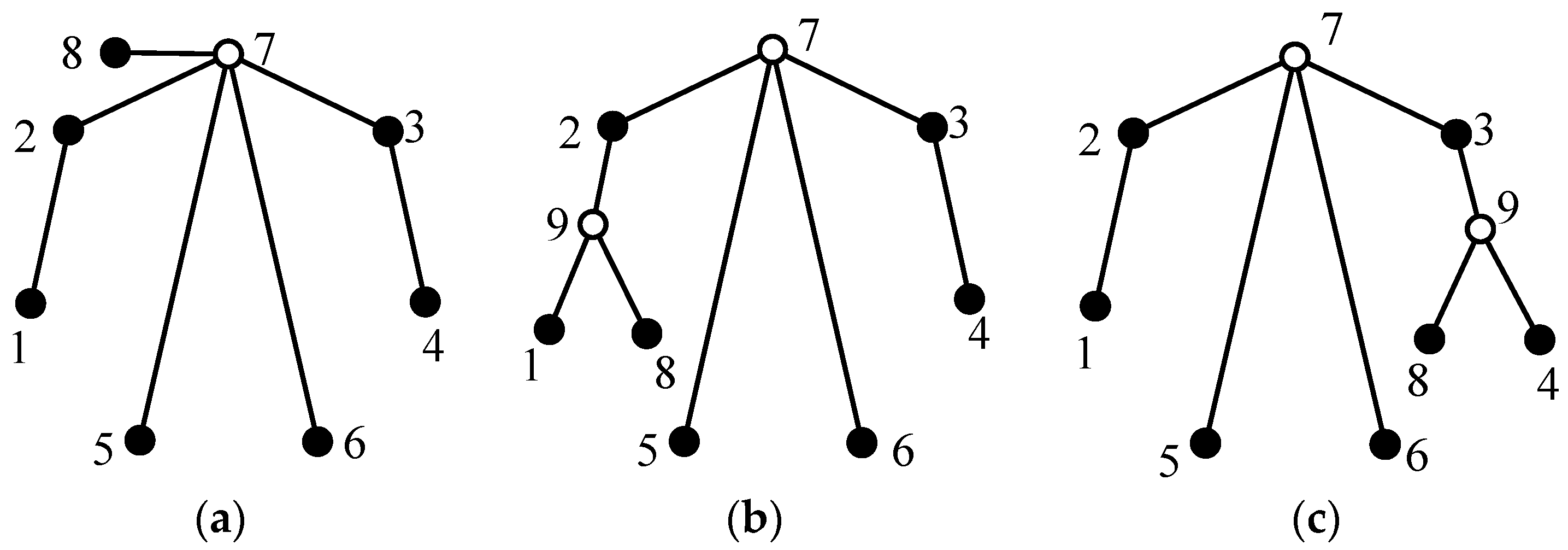 Energies 16 07186 g007