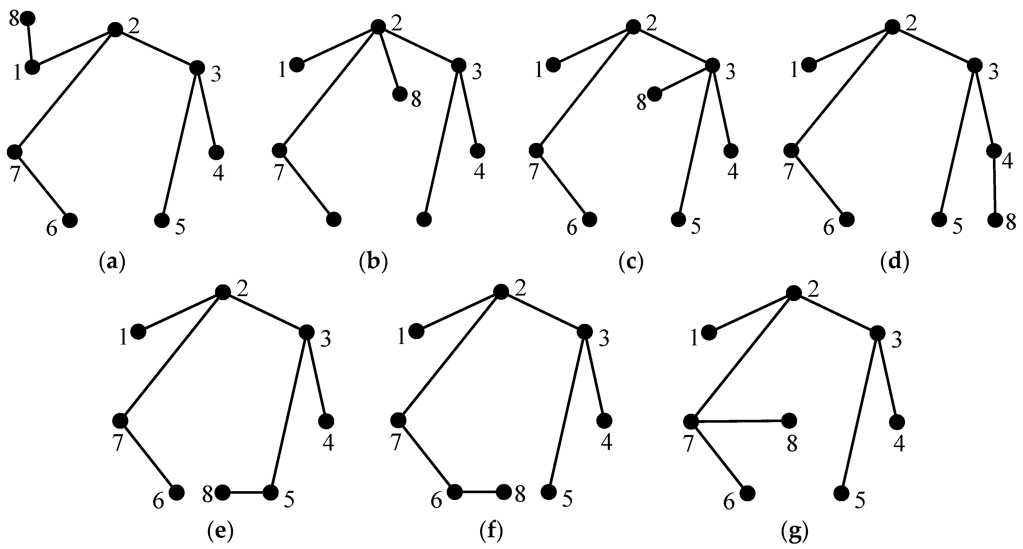 Energies 16 07186 g008