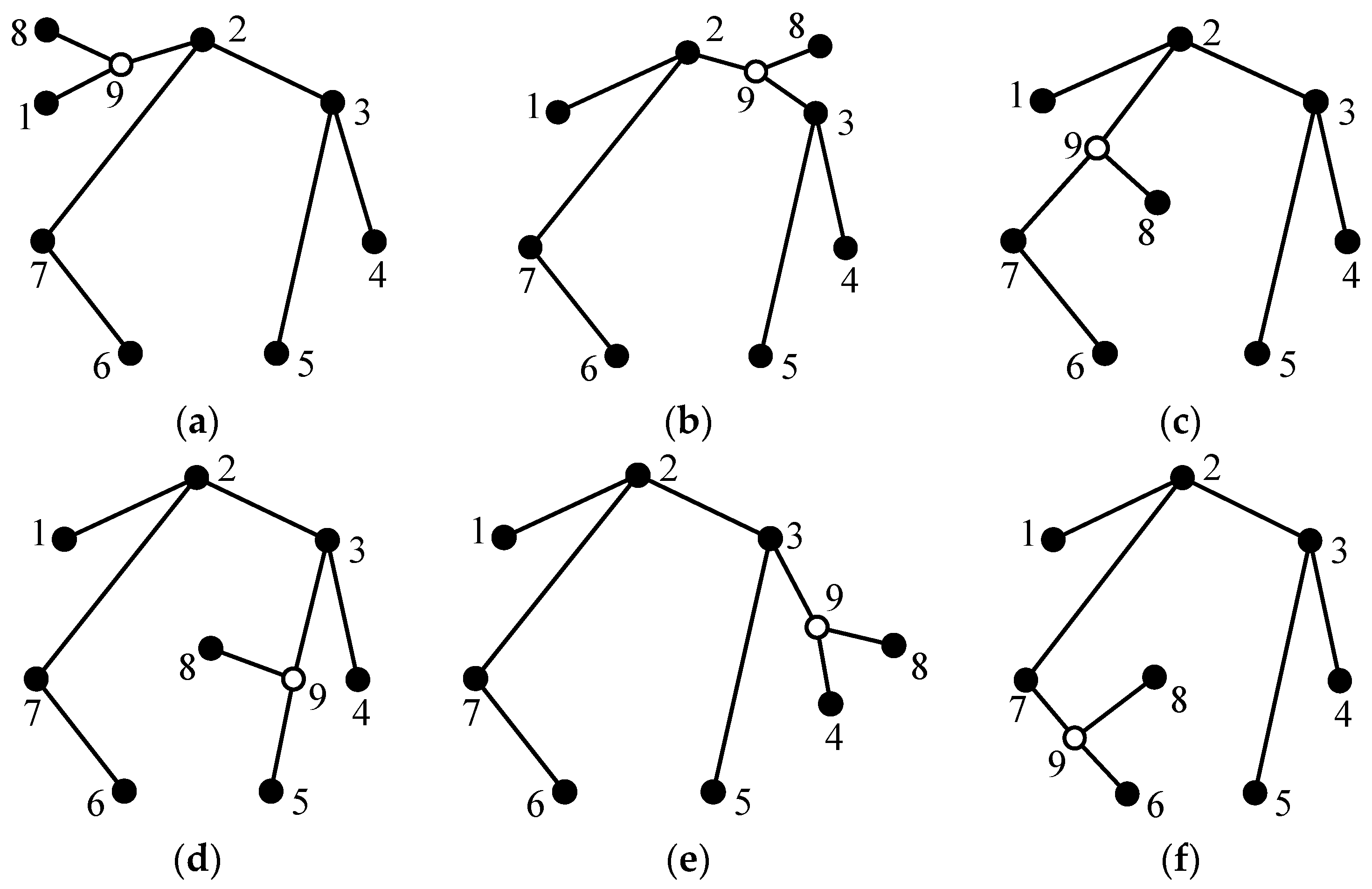 Energies 16 07186 g009