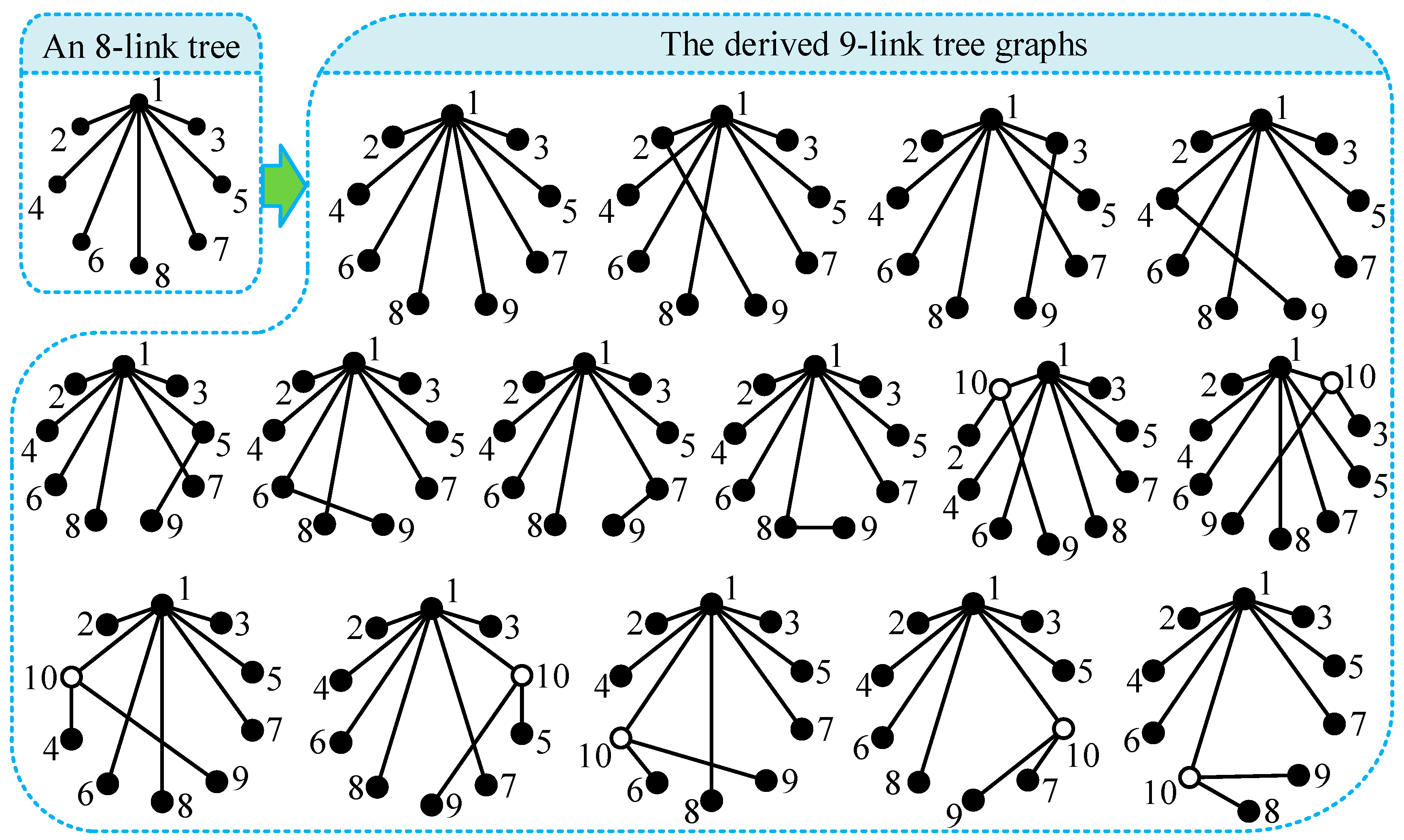 Energies 16 07186 g012
