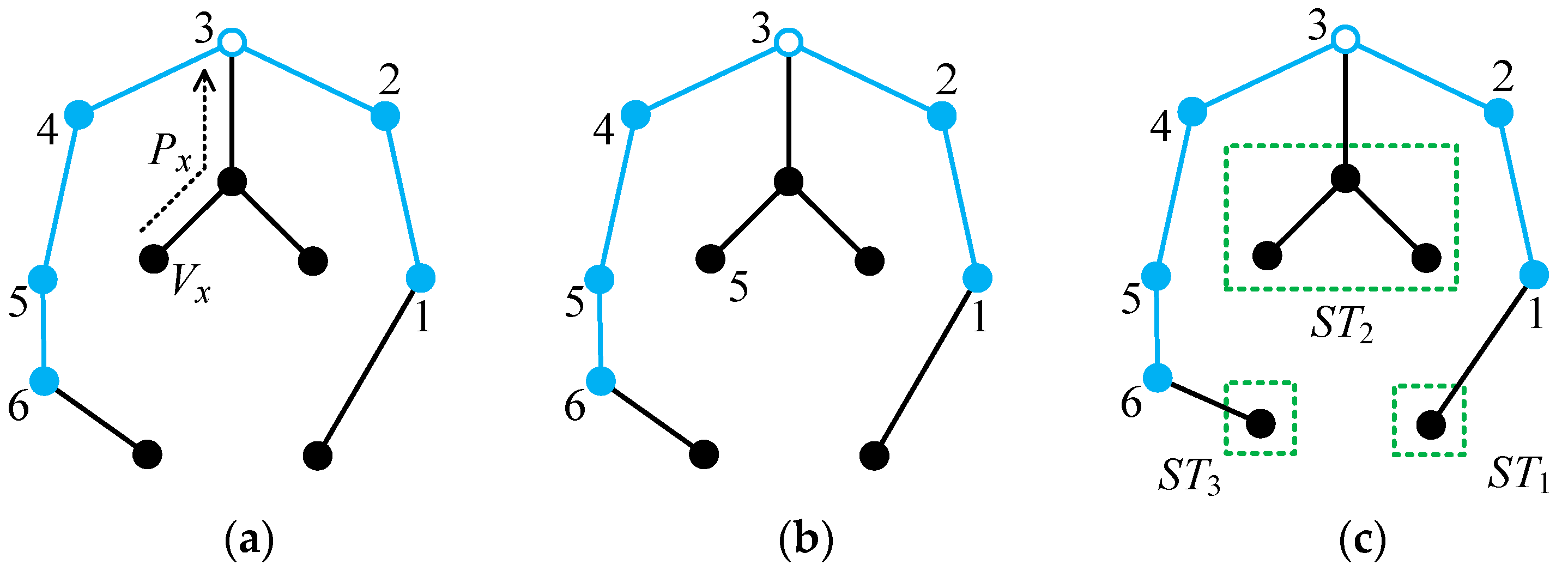 Energies 16 07186 g015
