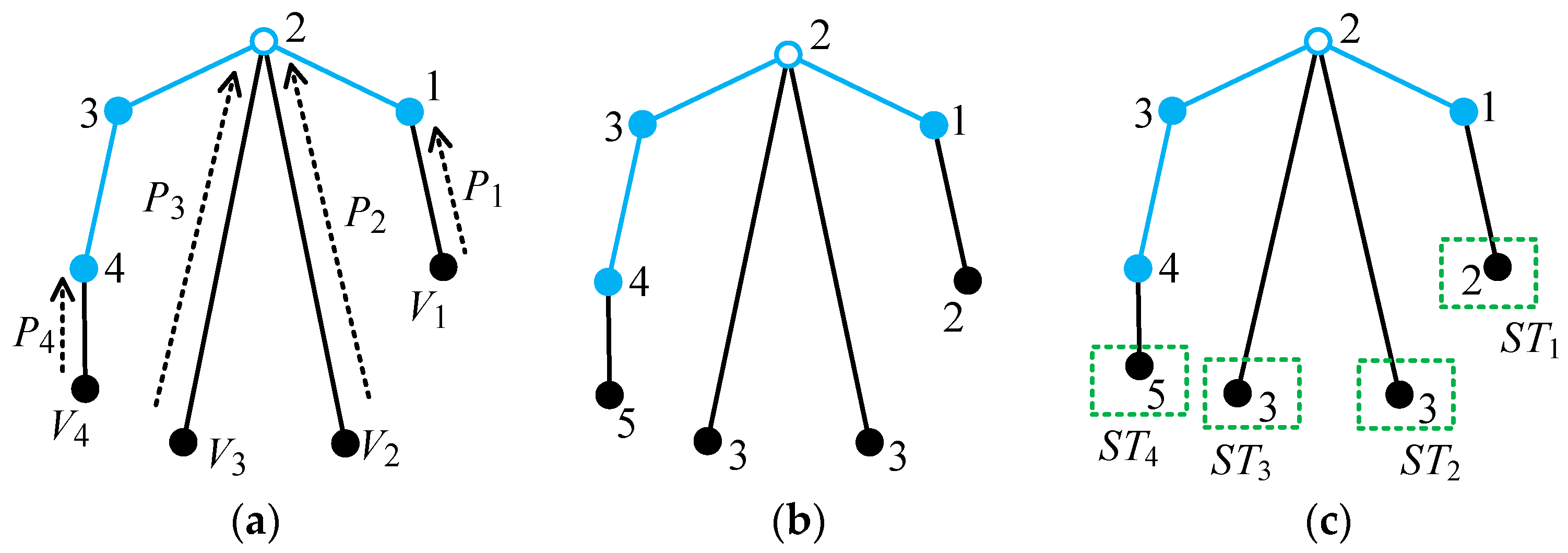 Energies 16 07186 g016