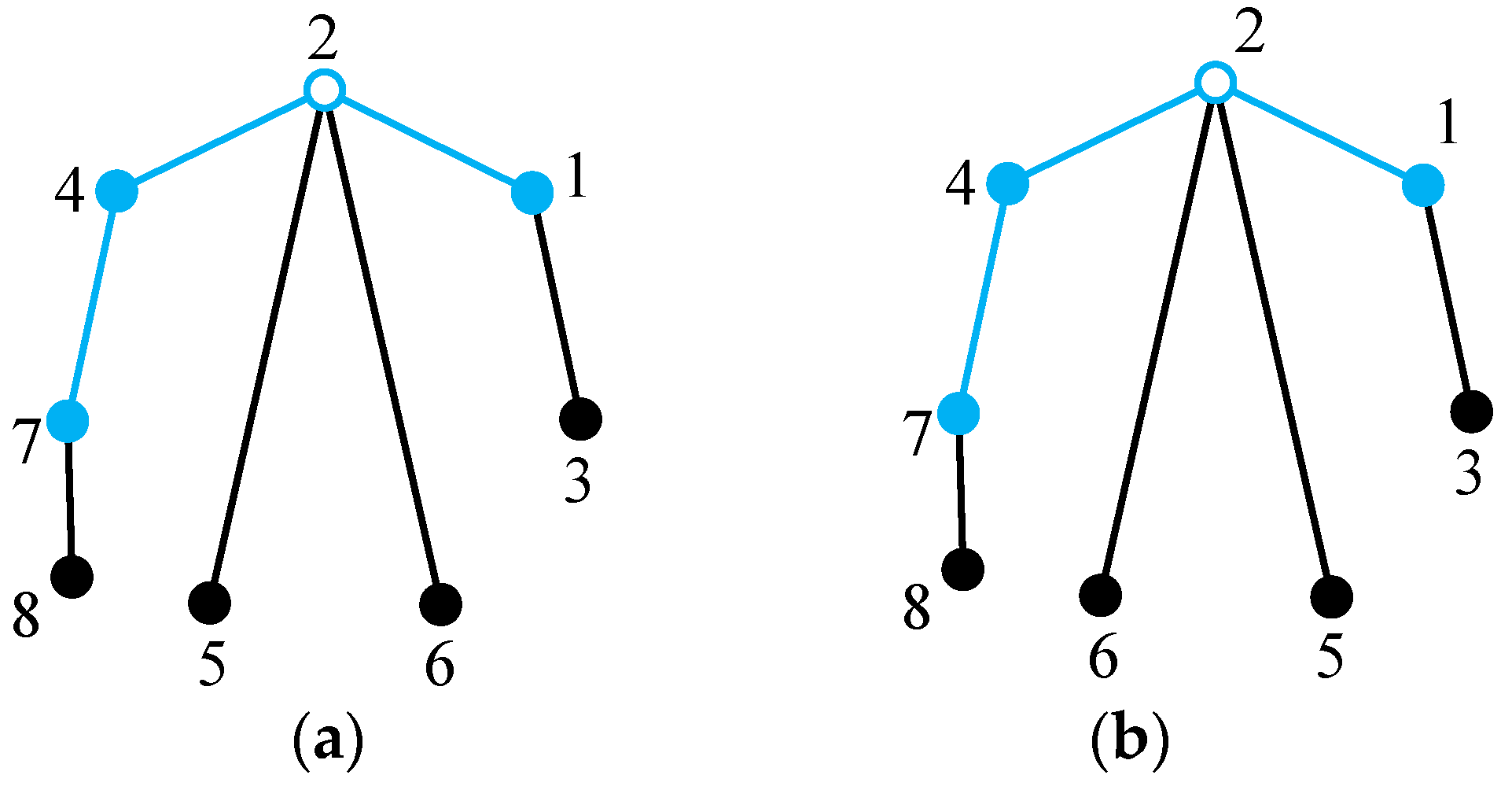 Energies 16 07186 g018