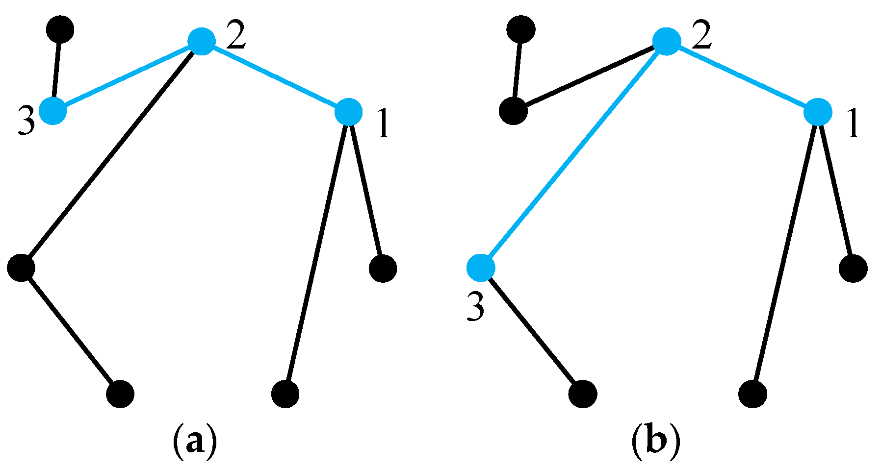 Energies 16 07186 g021
