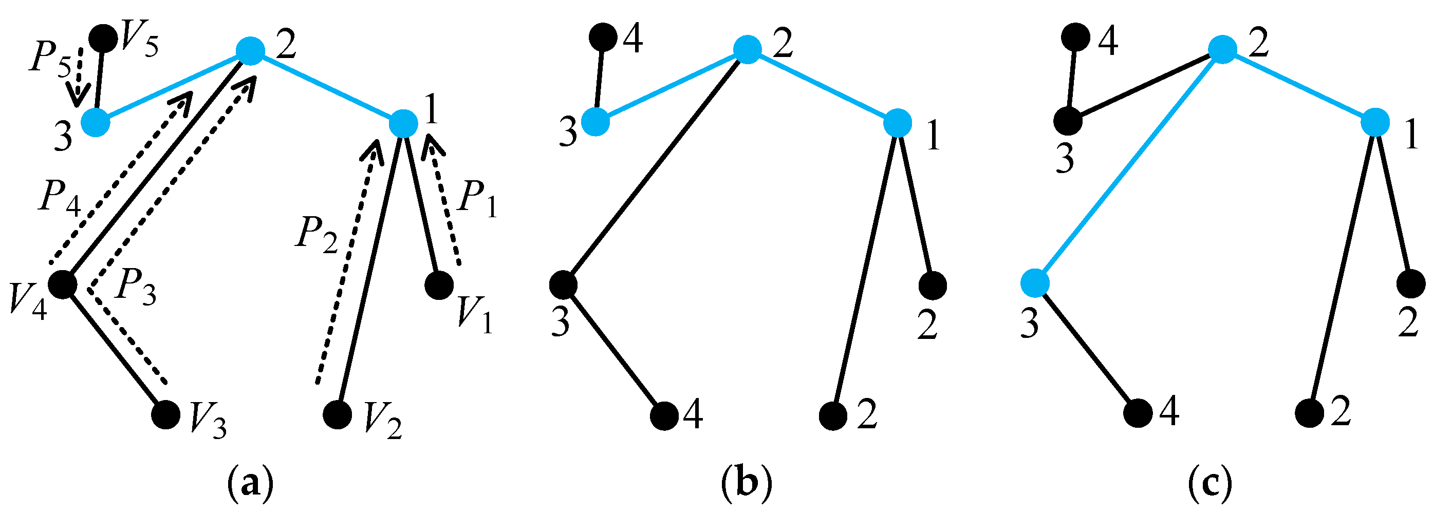 Energies 16 07186 g022