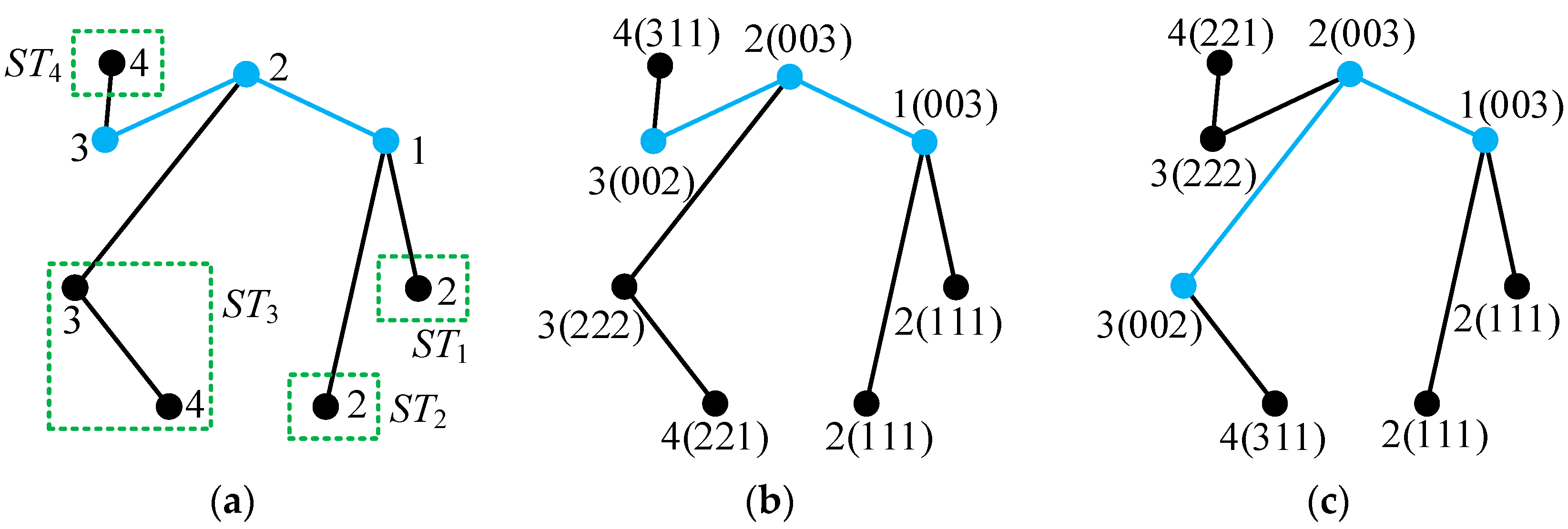 Energies 16 07186 g023
