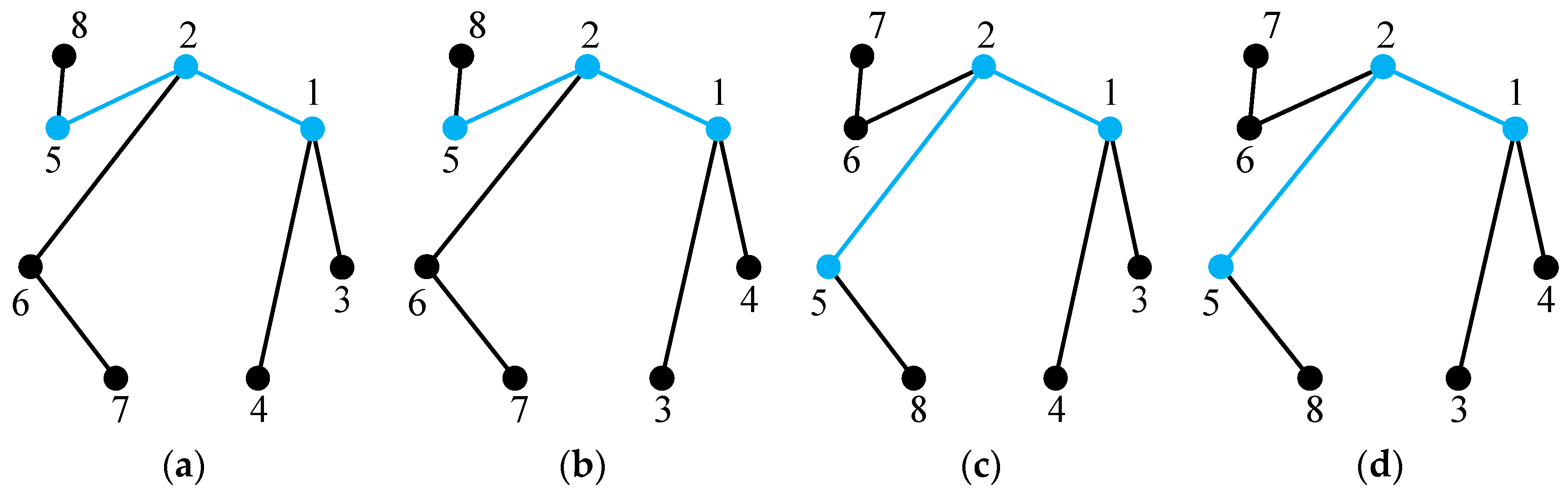 Energies 16 07186 g024