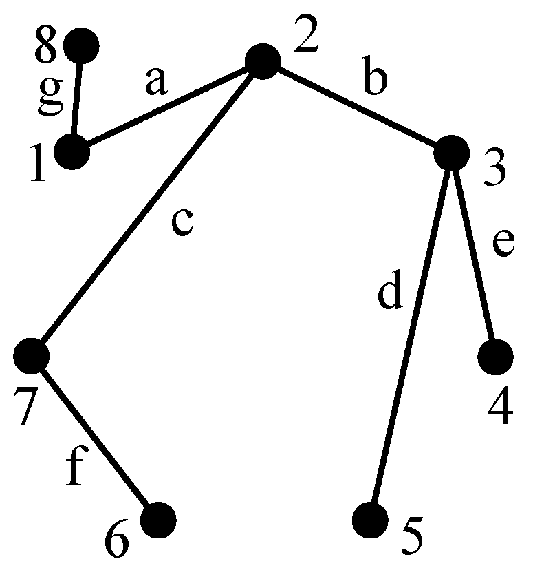 Energies 16 07186 g029