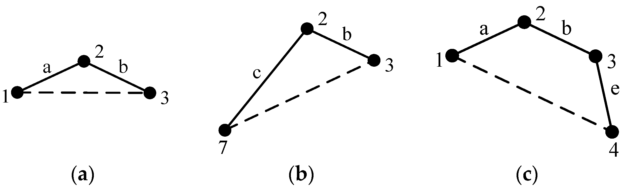 Energies 16 07186 g030