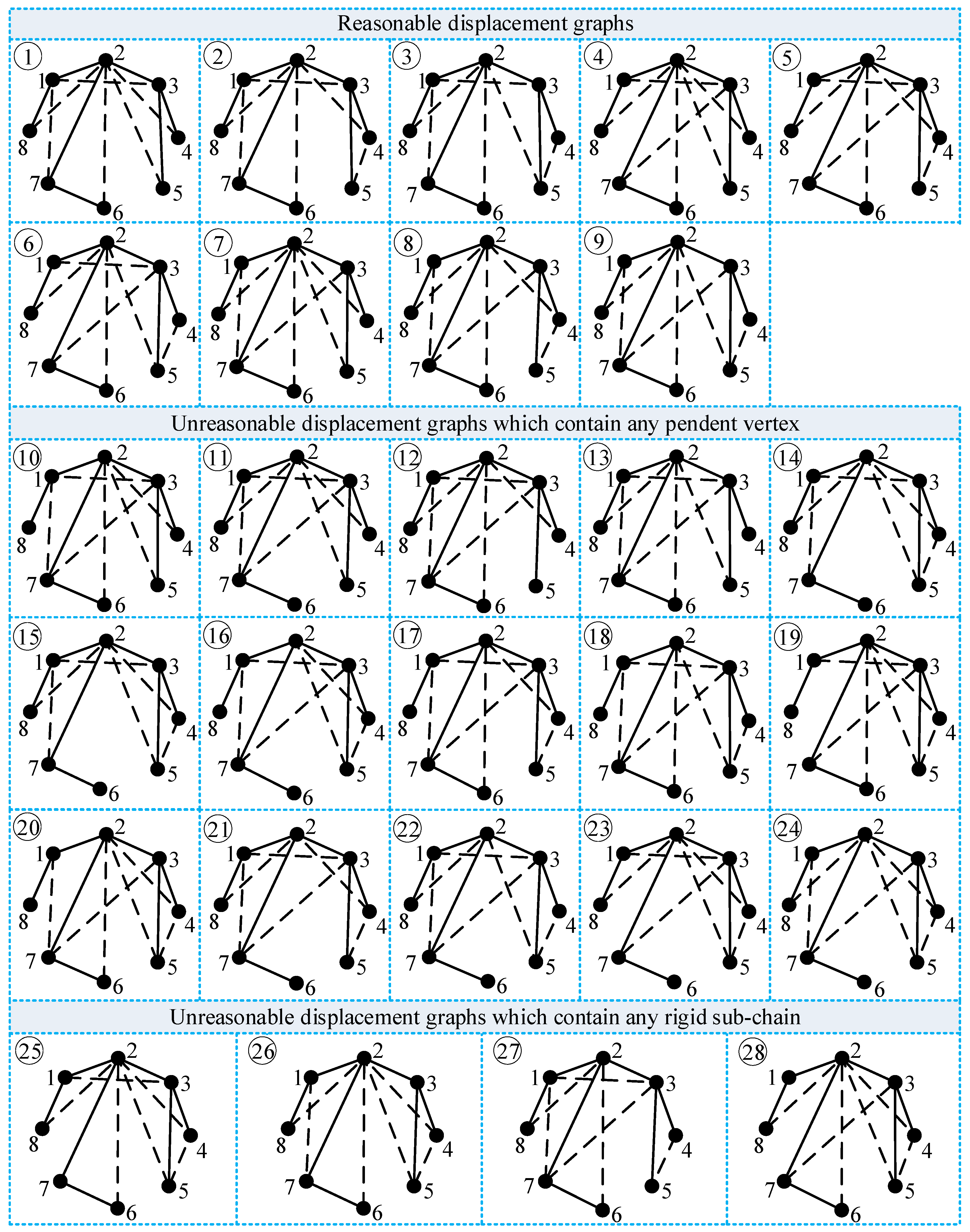 Energies 16 07186 g031