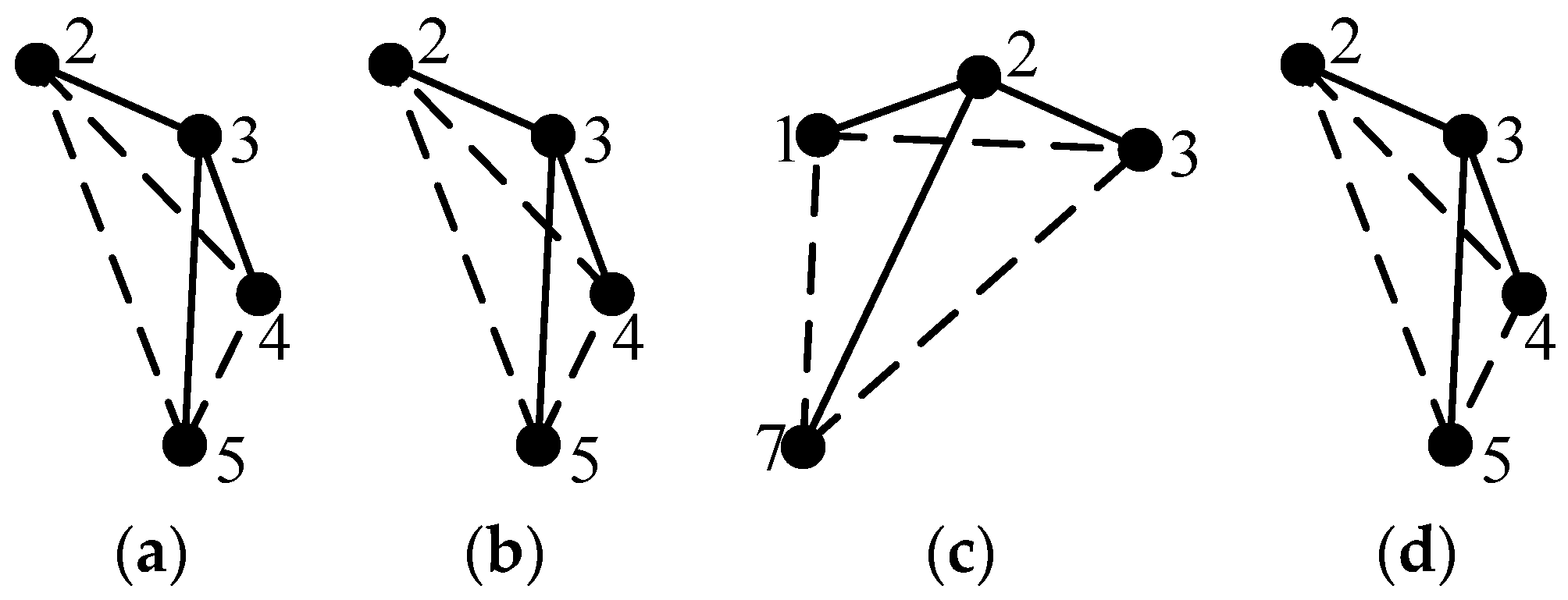 Energies 16 07186 g032