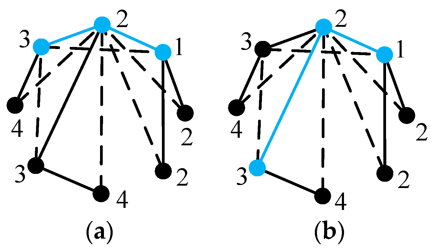 Energies 16 07186 g033