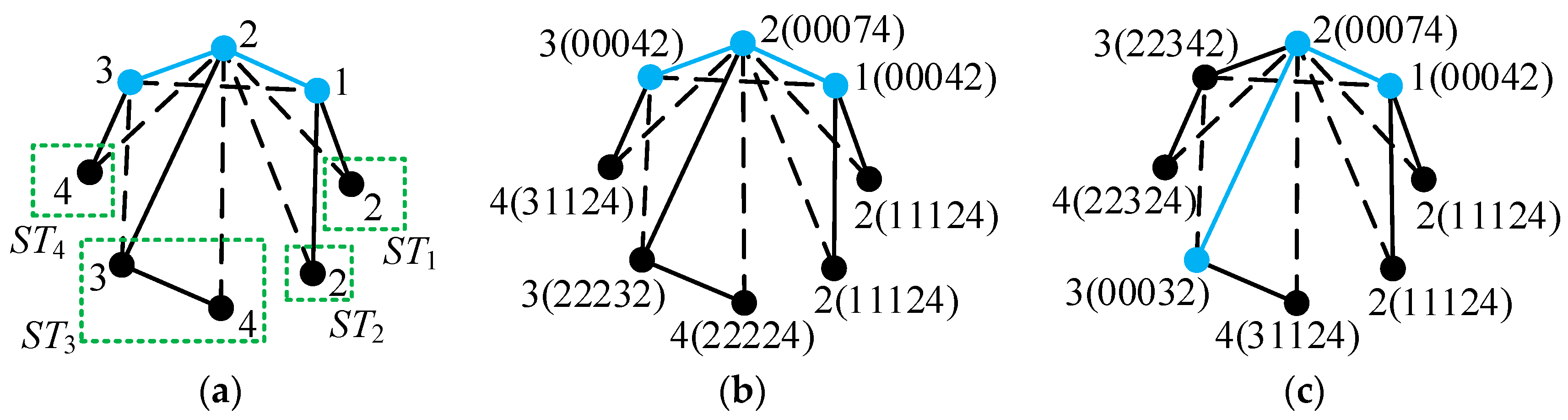 Energies 16 07186 g034