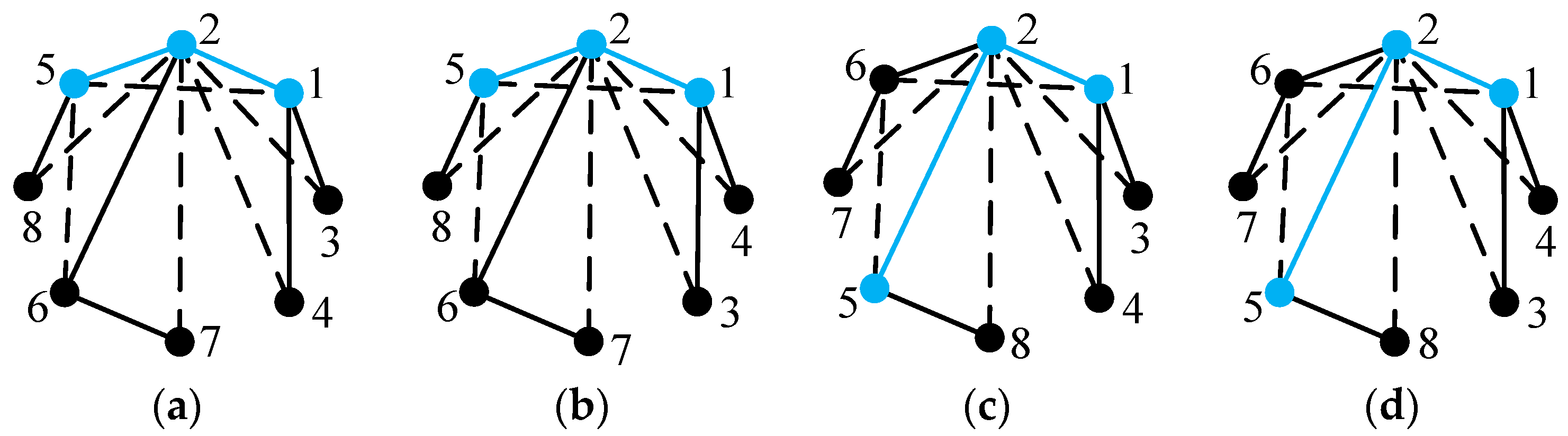 Energies 16 07186 g035