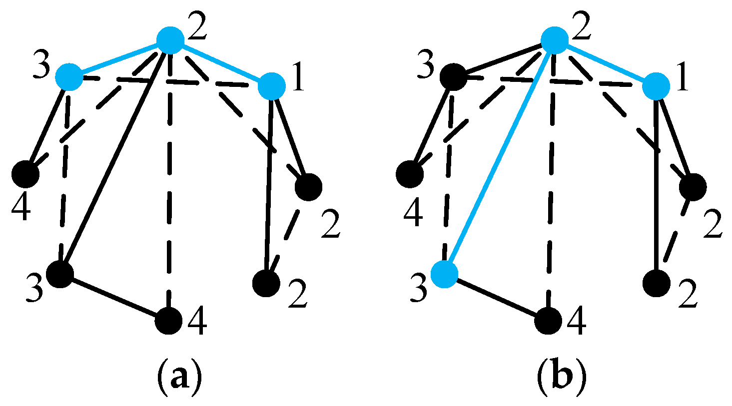 Energies 16 07186 g036