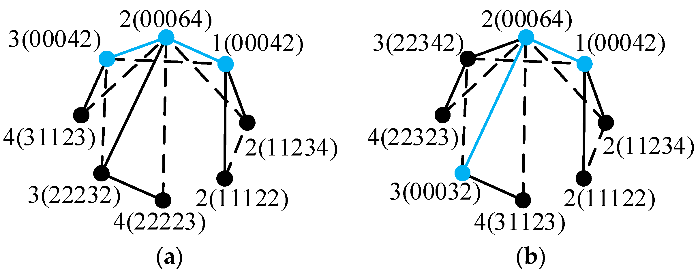 Energies 16 07186 g037